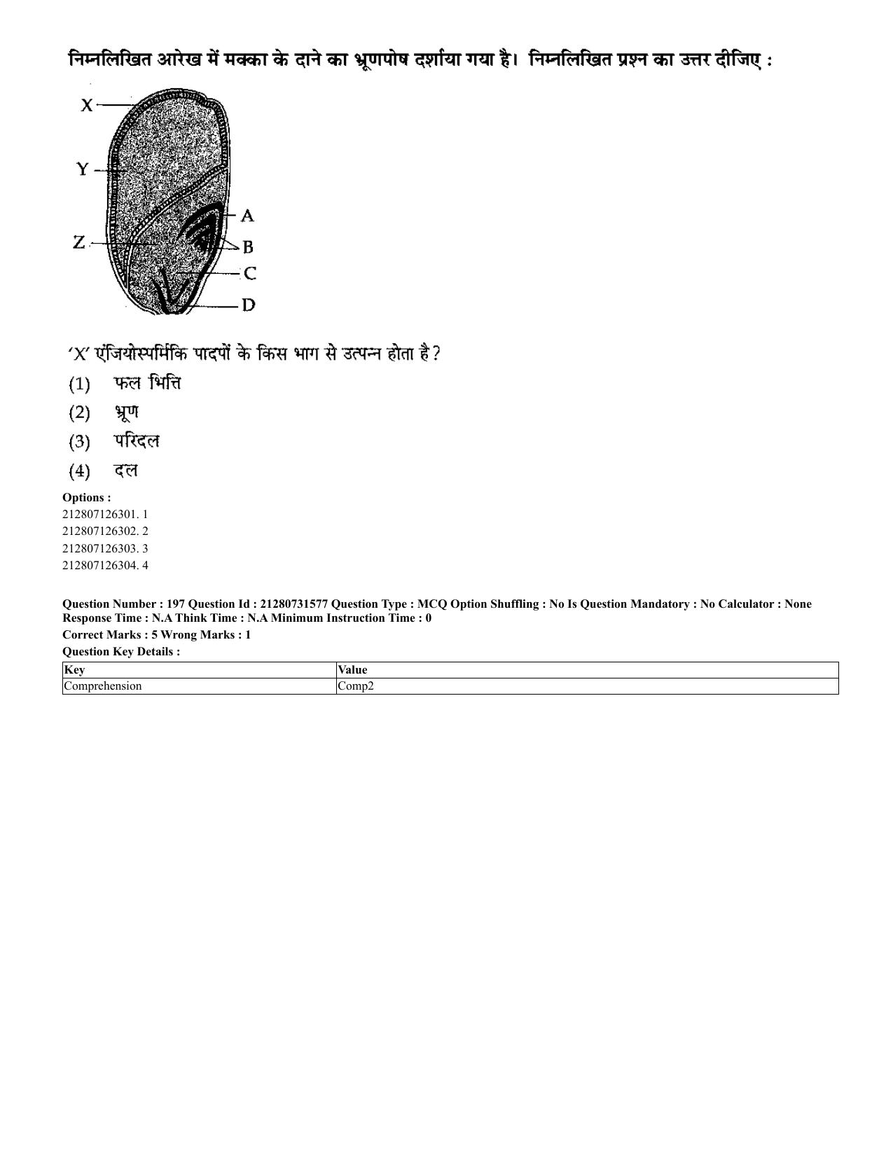 CUET 2023 English Hindi Shift 3 Question Papers - Page 171