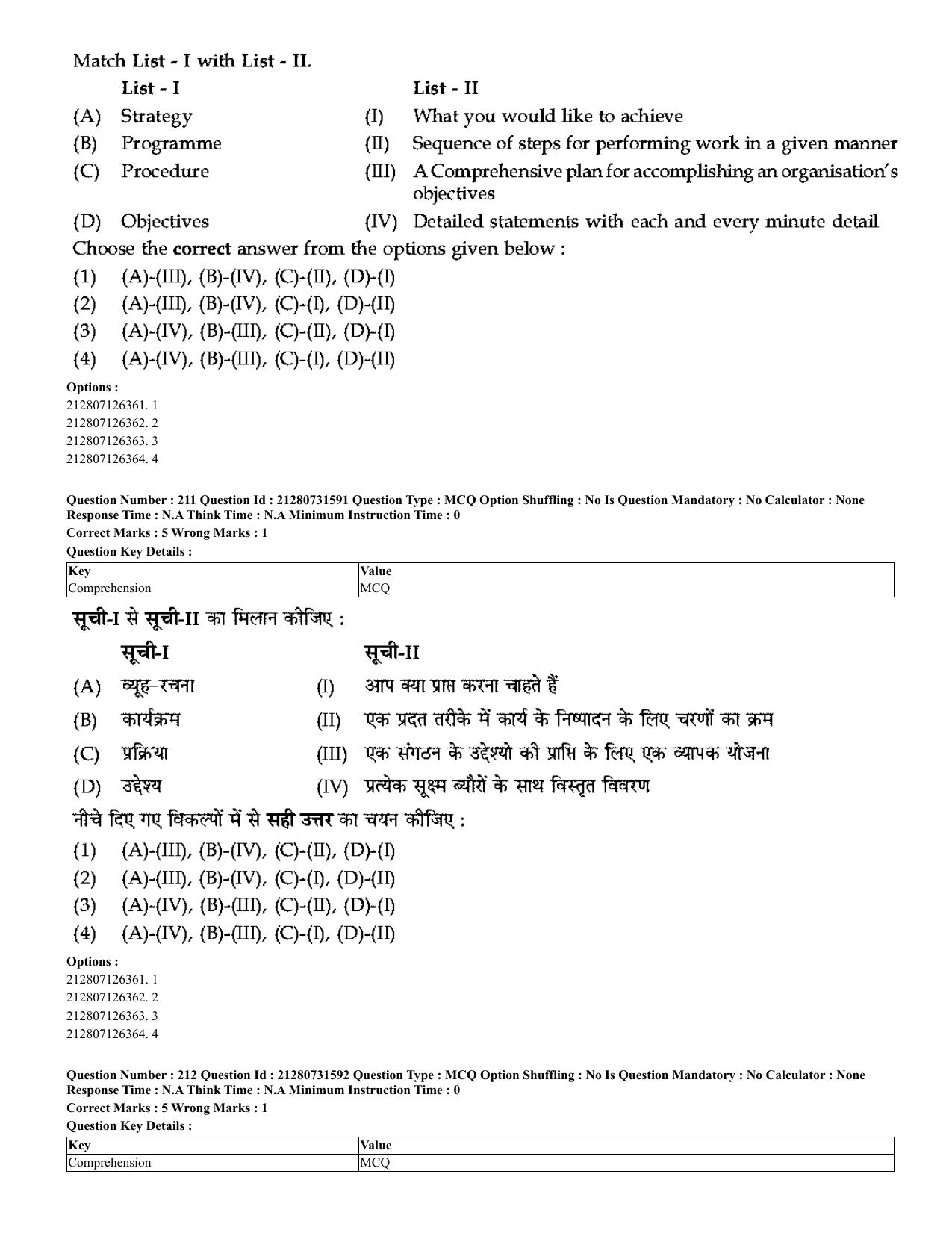 CUET 2023 English Hindi Shift 3 Question Papers - Page 186