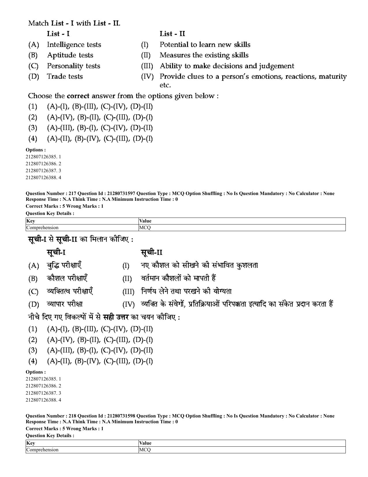 CUET 2023 English Hindi Shift 3 Question Papers - Page 191