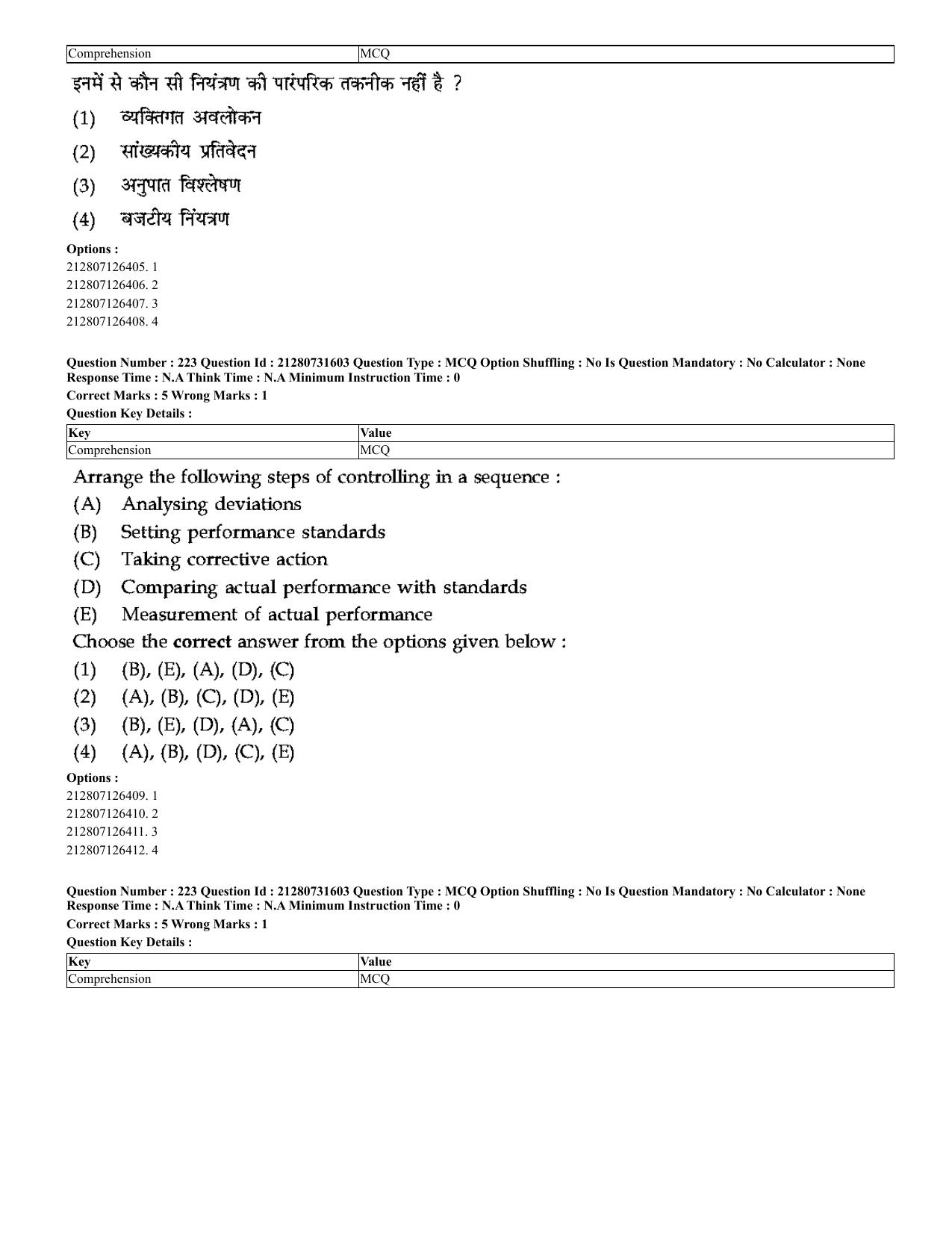 CUET 2023 English Hindi Shift 3 Question Papers - Page 196
