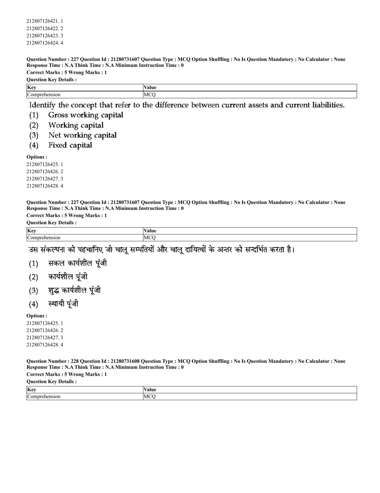 CUET 2023 English Hindi Shift 3 Question Papers - Page 200