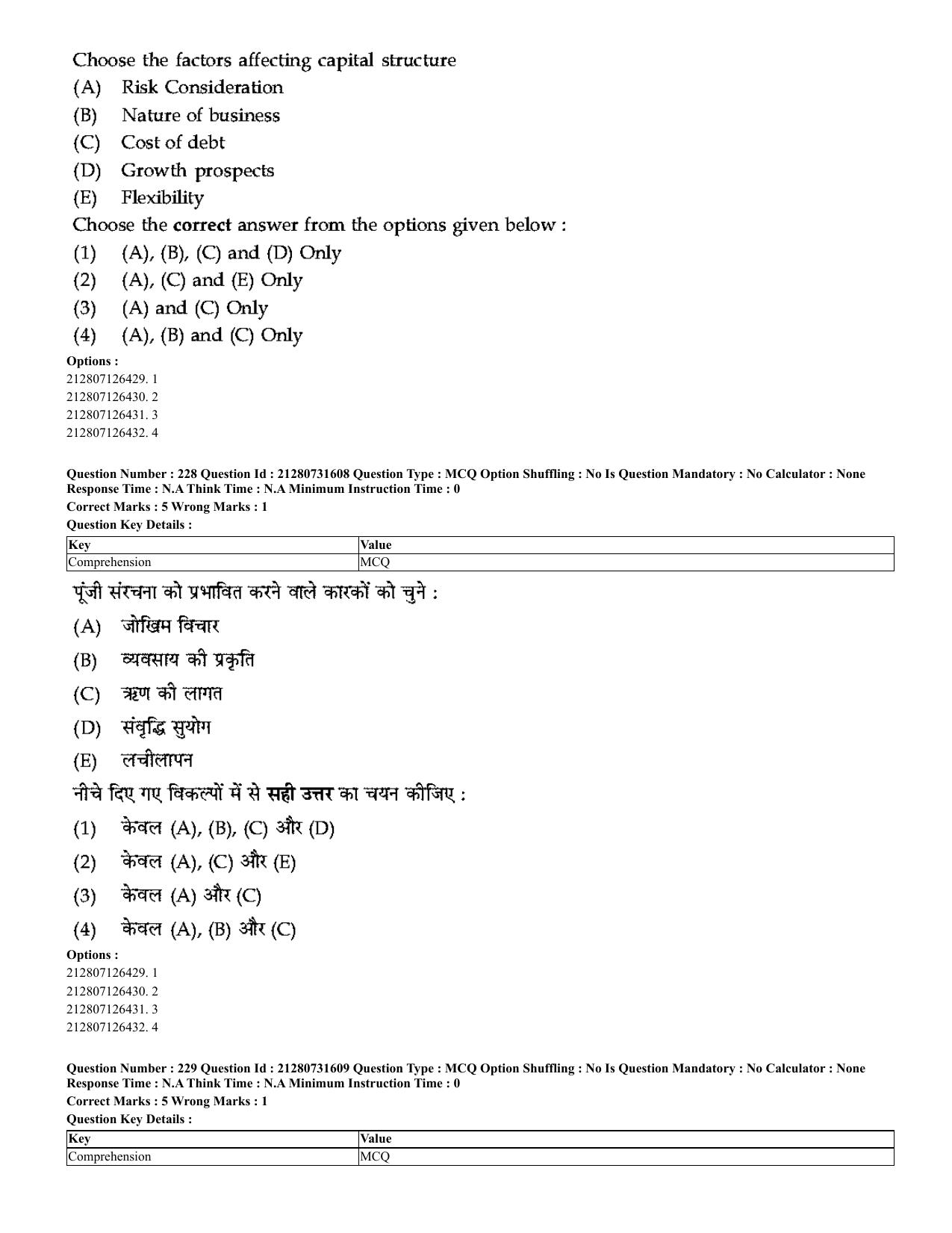 CUET 2023 English Hindi Shift 3 Question Papers - Page 201