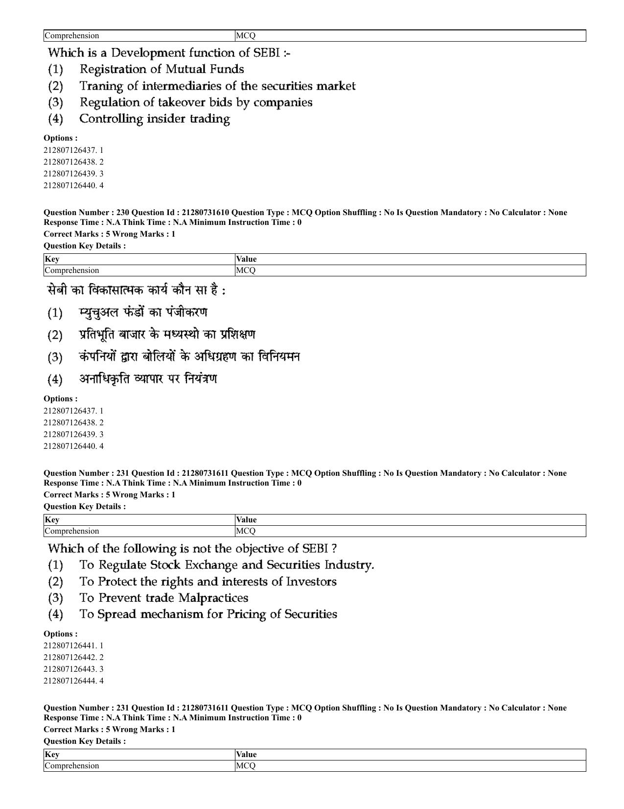 CUET 2023 English Hindi Shift 3 Question Papers - Page 203