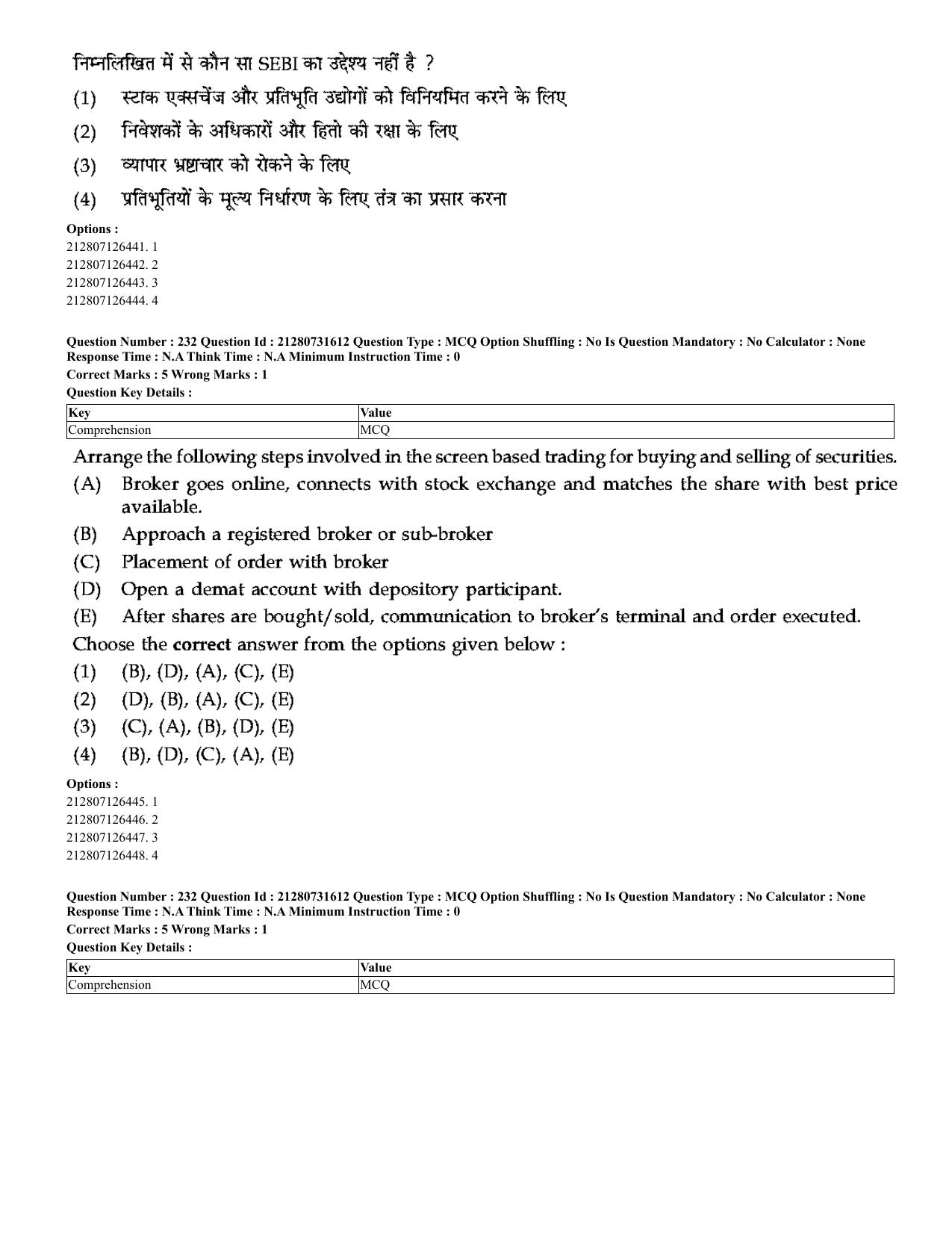 CUET 2023 English Hindi Shift 3 Question Papers - Page 204