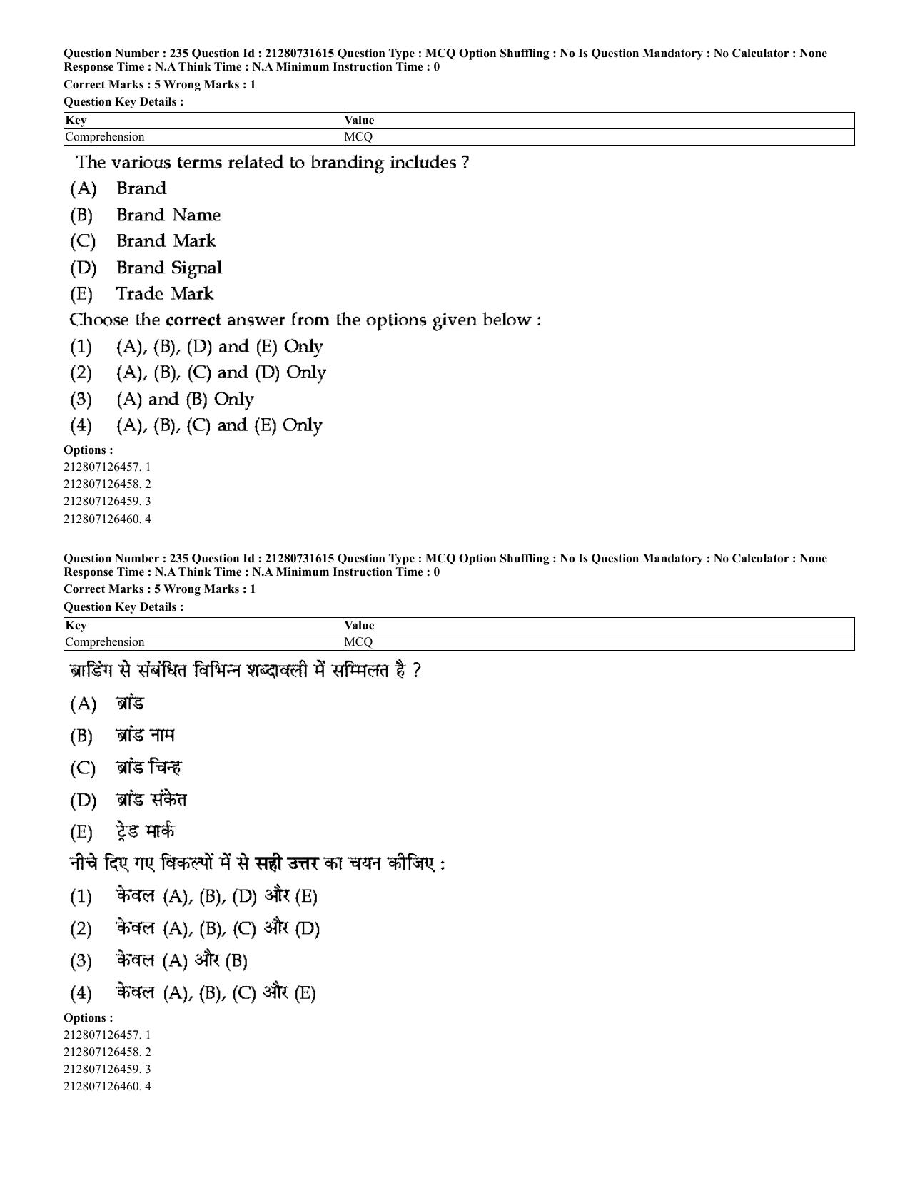CUET 2023 English Hindi Shift 3 Question Papers - Page 207