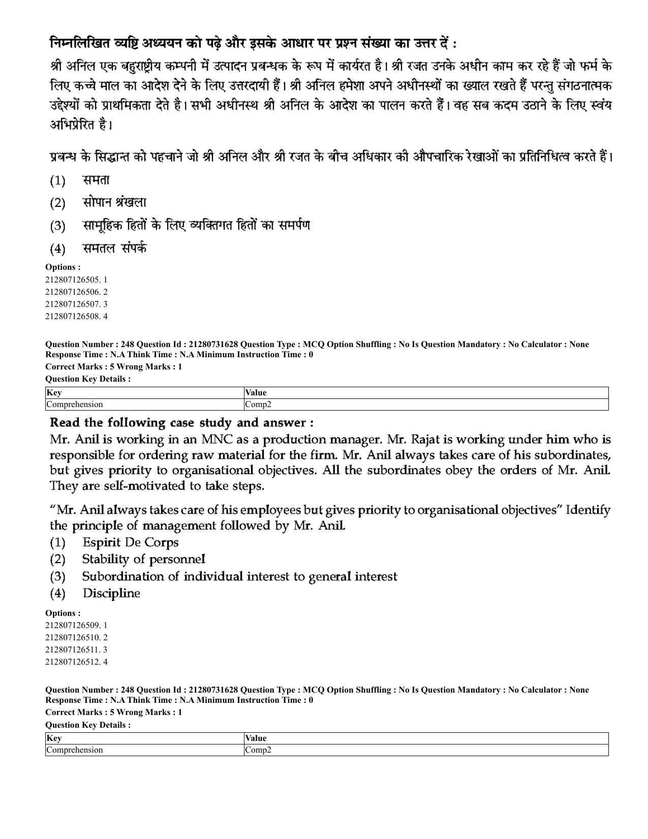 CUET 2023 English Hindi Shift 3 Question Papers - Page 218
