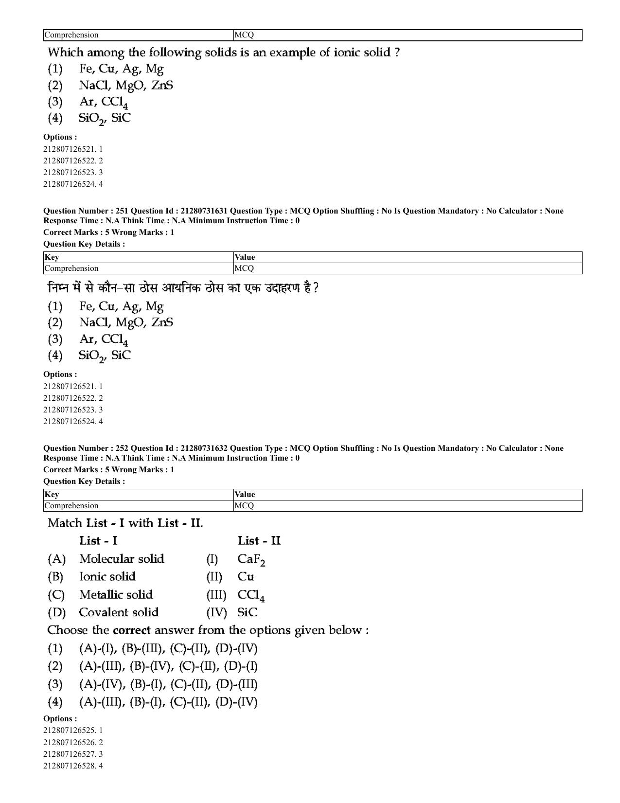 CUET 2023 English Hindi Shift 3 Question Papers - Page 222
