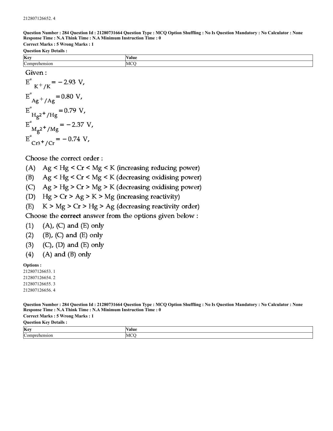 CUET 2023 English Hindi Shift 3 Question Papers - Page 248