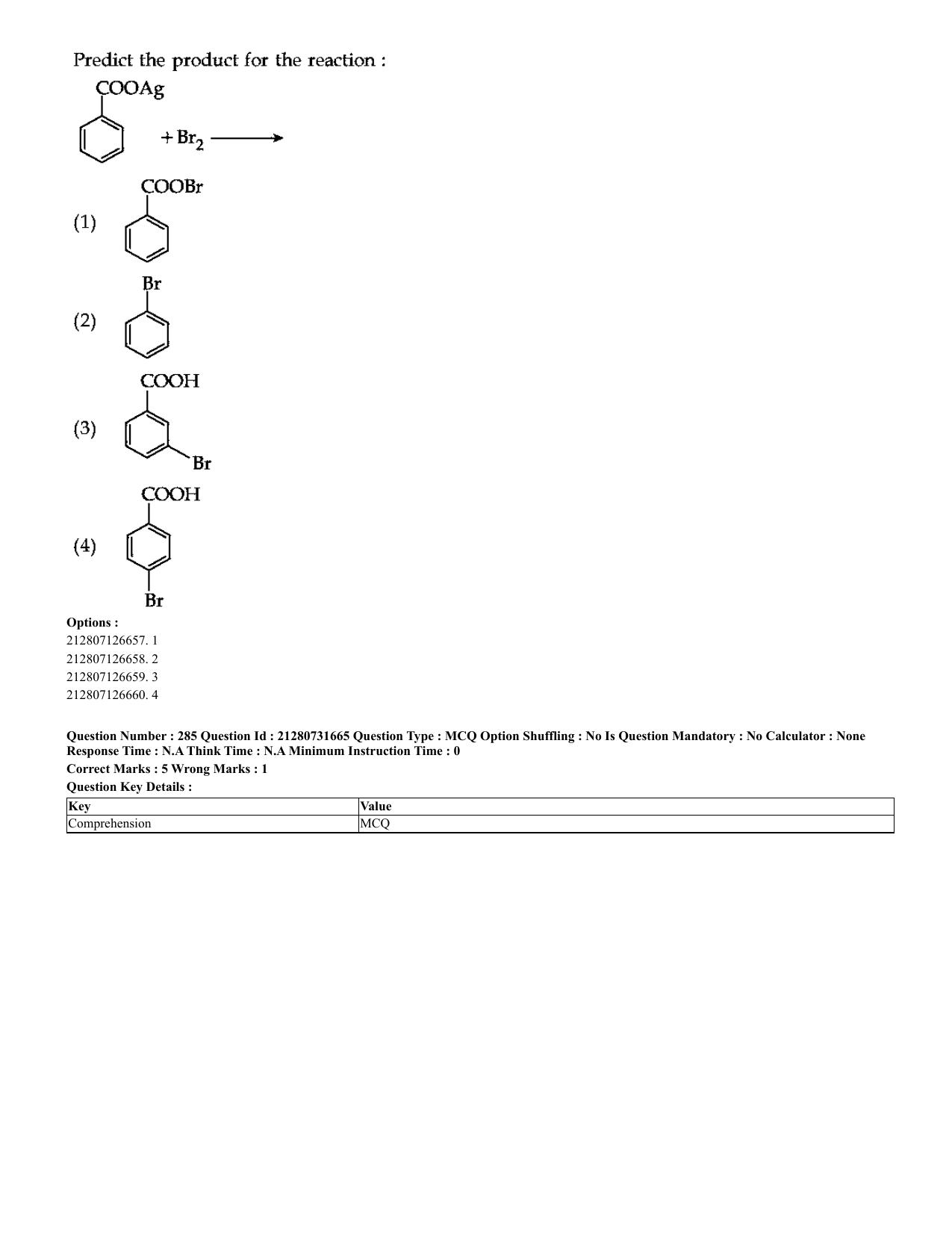 CUET 2023 English Hindi Shift 3 Question Papers - Page 250
