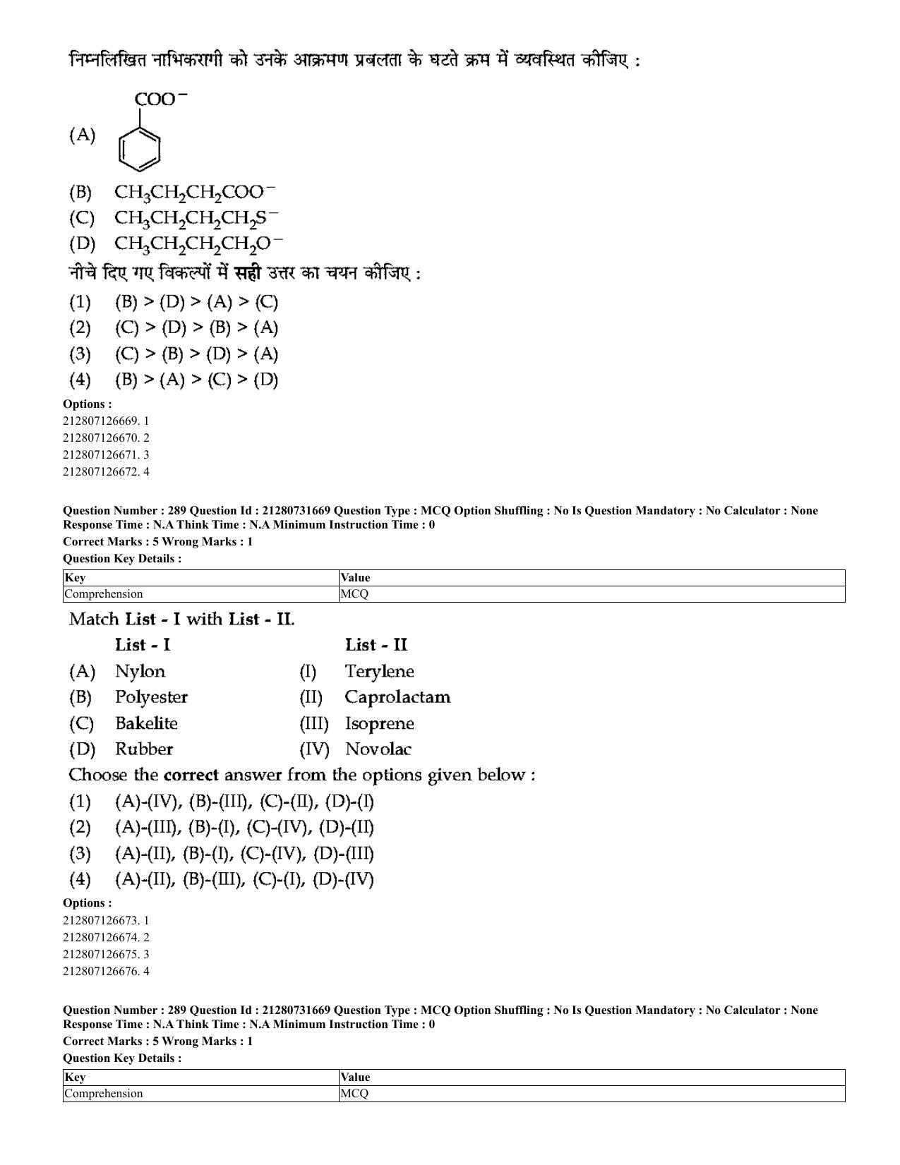 CUET 2023 English Hindi Shift 3 Question Papers - Page 254