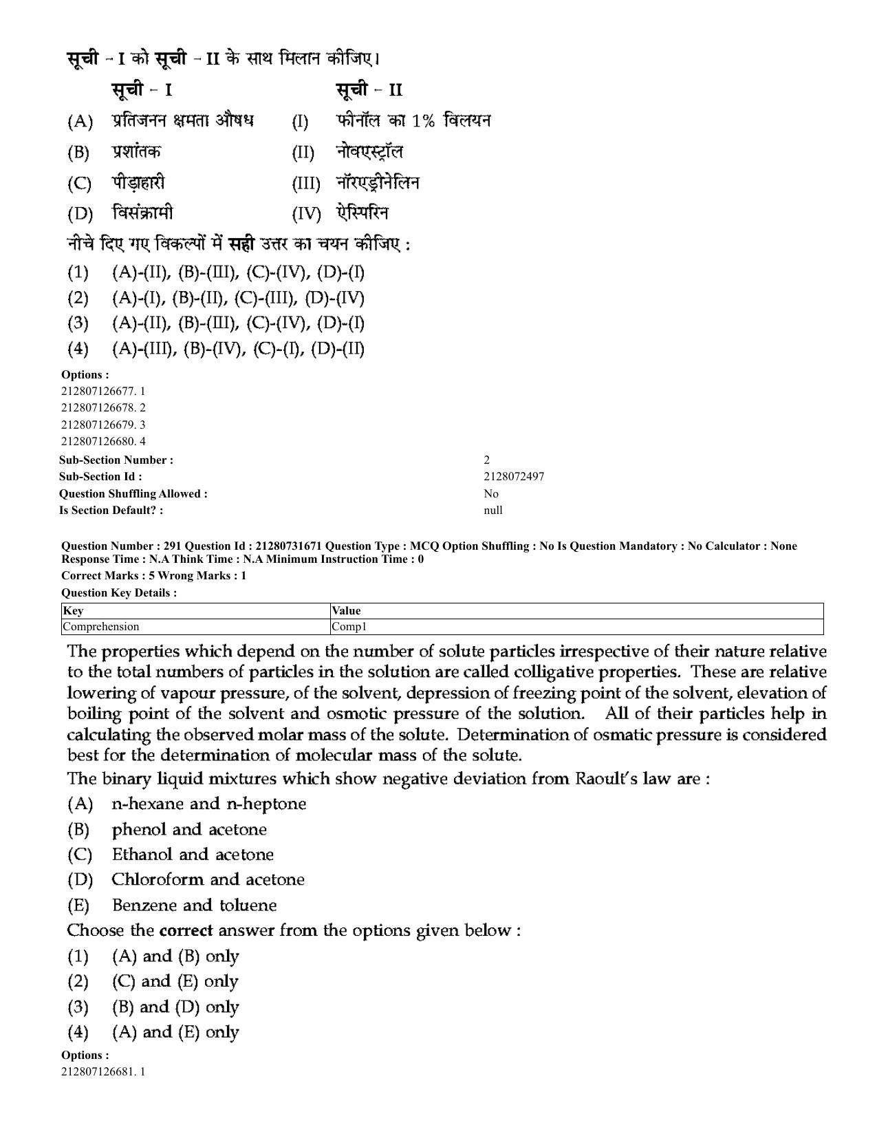 CUET 2023 English Hindi Shift 3 Question Papers - Page 256