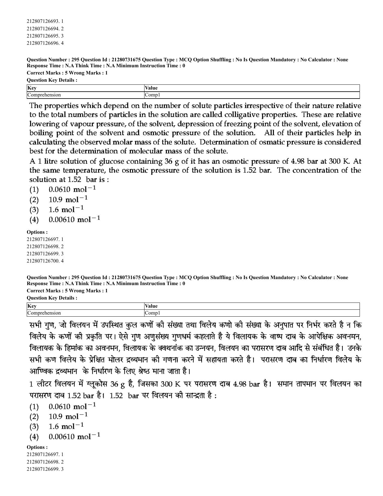CUET 2023 English Hindi Shift 3 Question Papers - Page 261