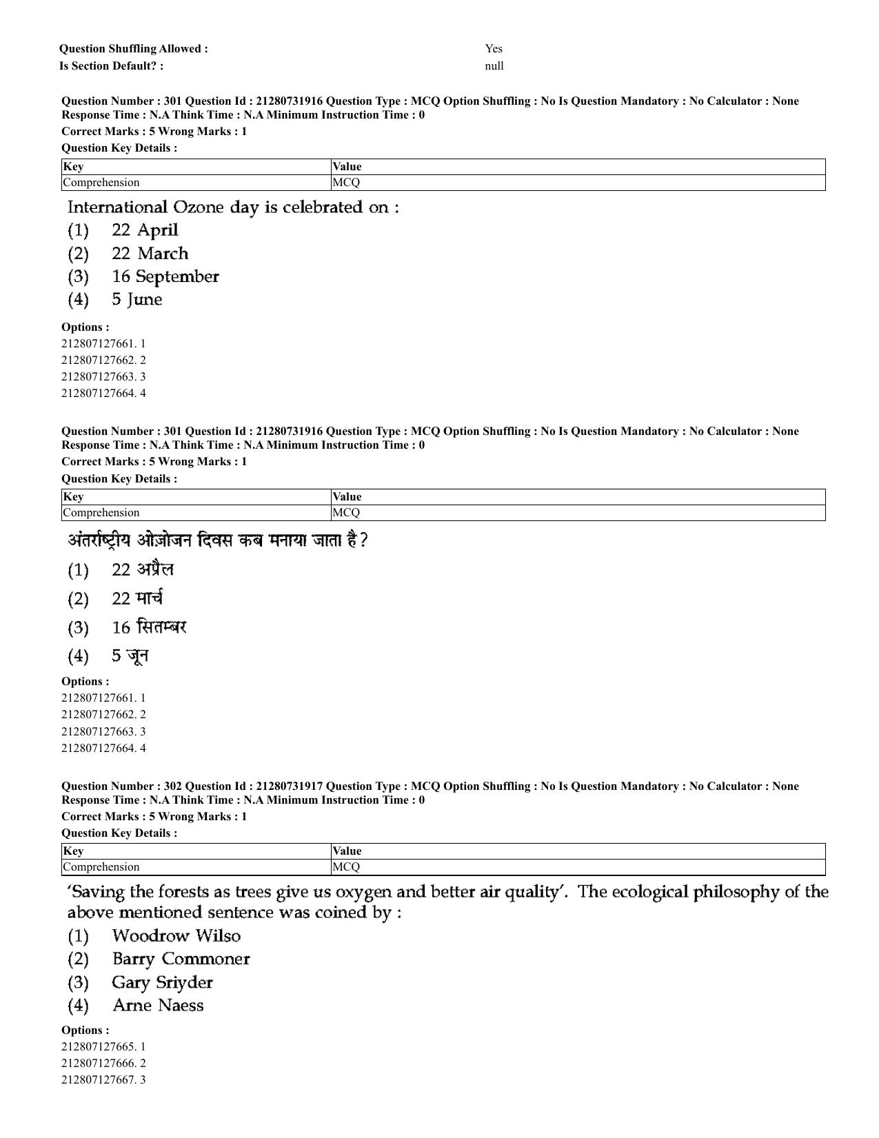 CUET 2023 English Hindi Shift 3 Question Papers - Page 272