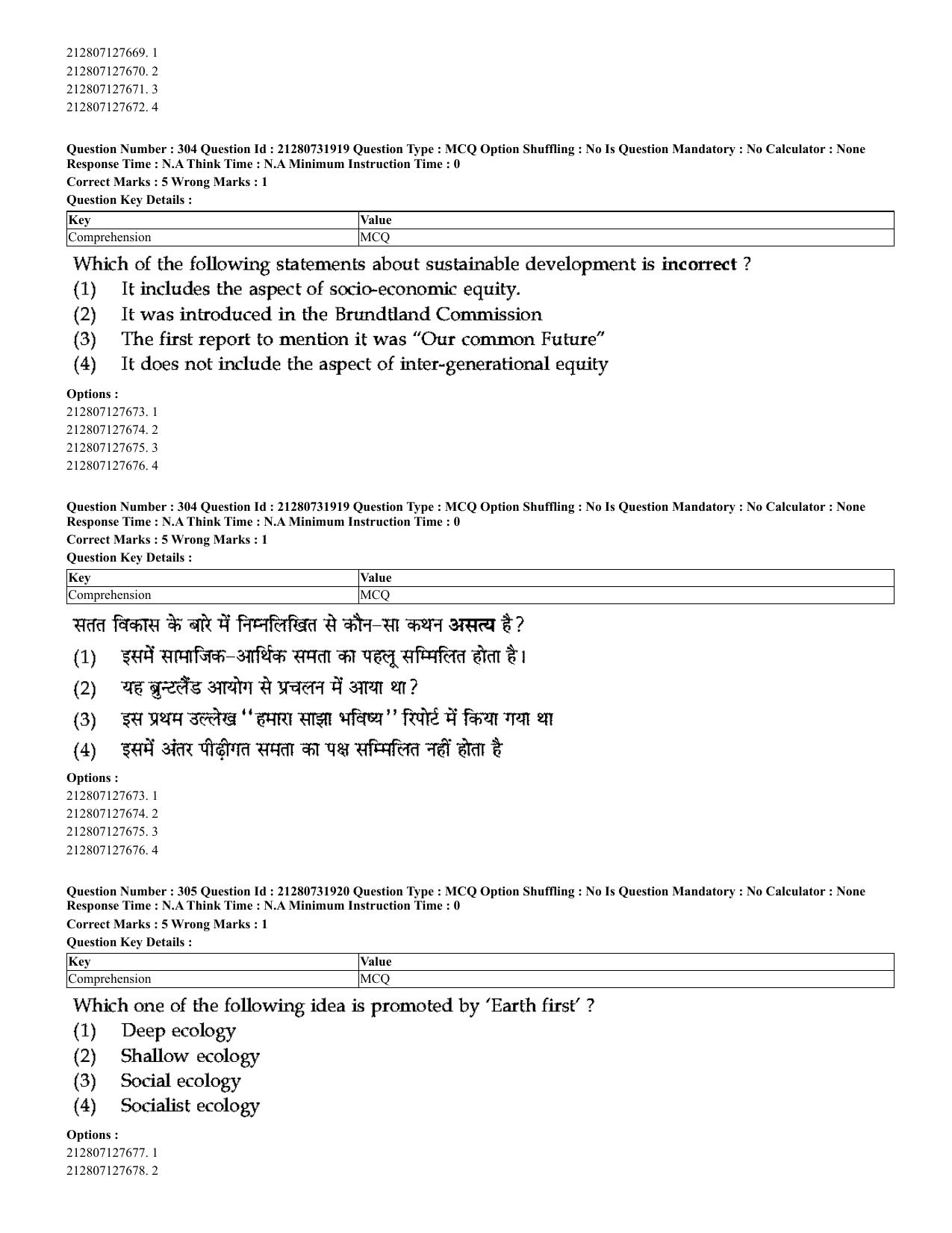 CUET 2023 English Hindi Shift 3 Question Papers - Page 274