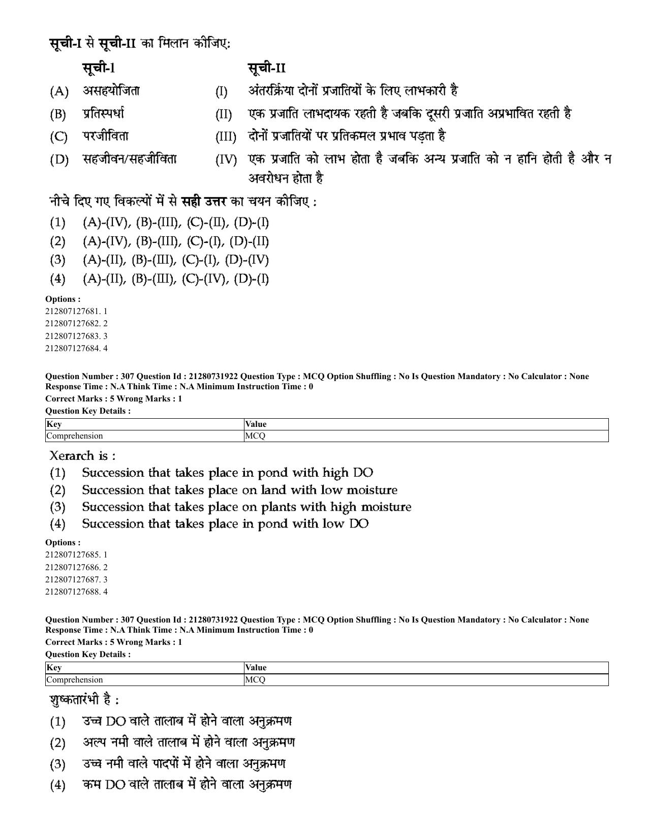 CUET 2023 English Hindi Shift 3 Question Papers - Page 276