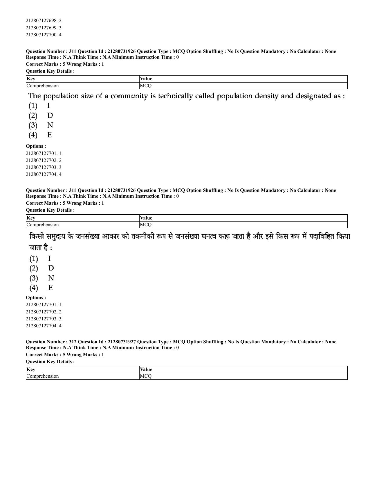CUET 2023 English Hindi Shift 3 Question Papers - Page 279