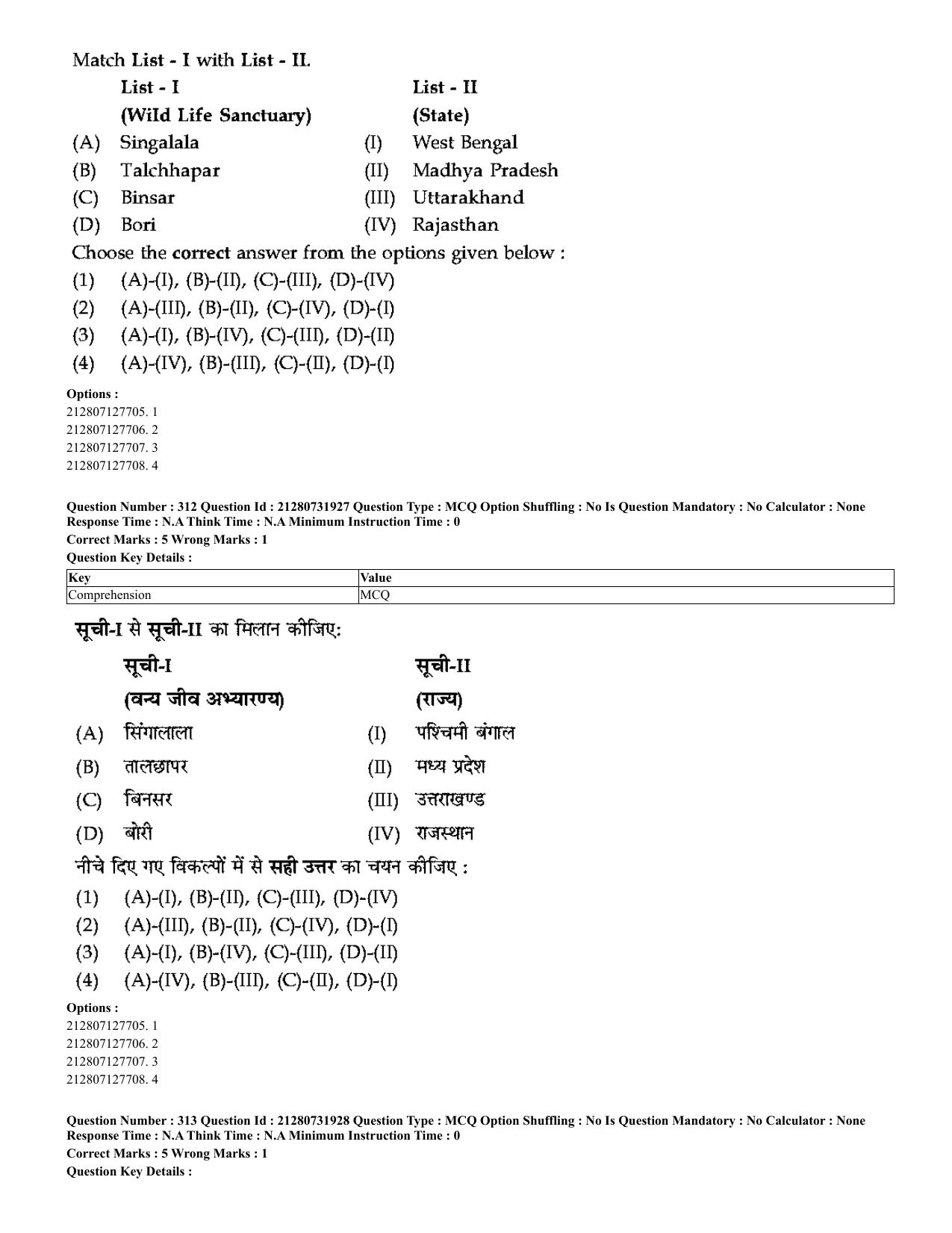 CUET 2023 English Hindi Shift 3 Question Papers - Page 280
