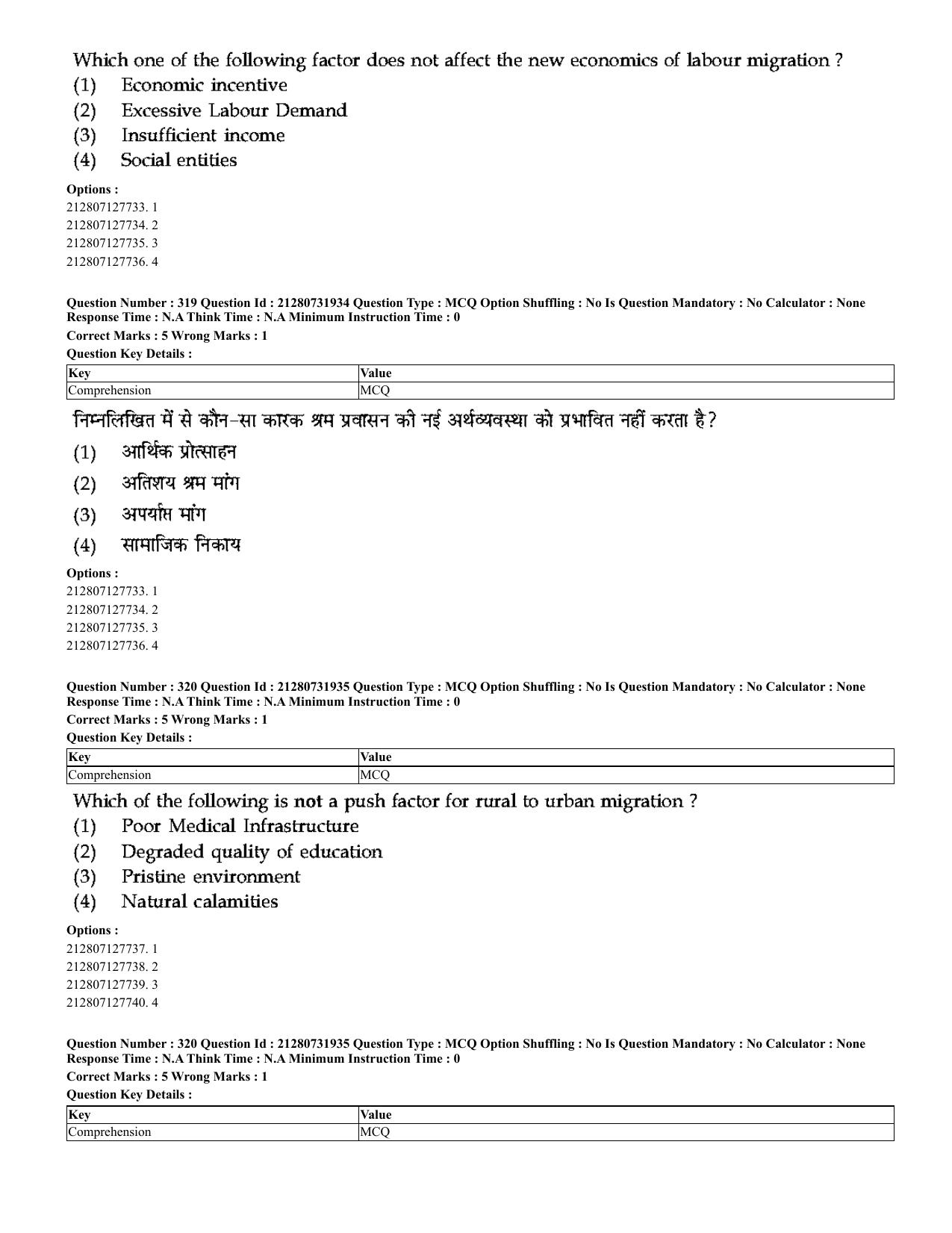 CUET 2023 English Hindi Shift 3 Question Papers - Page 286