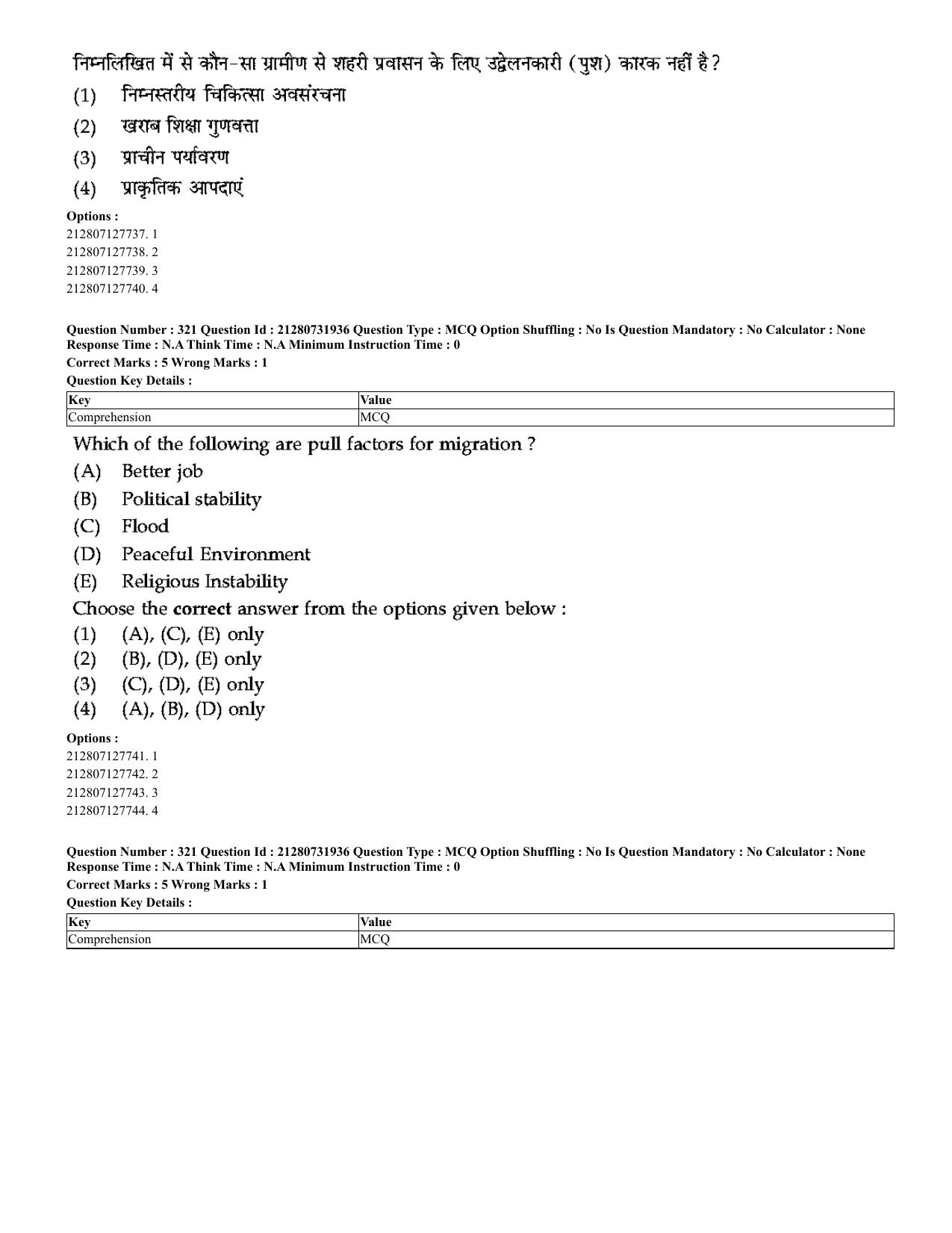 CUET 2023 English Hindi Shift 3 Question Papers - Page 287