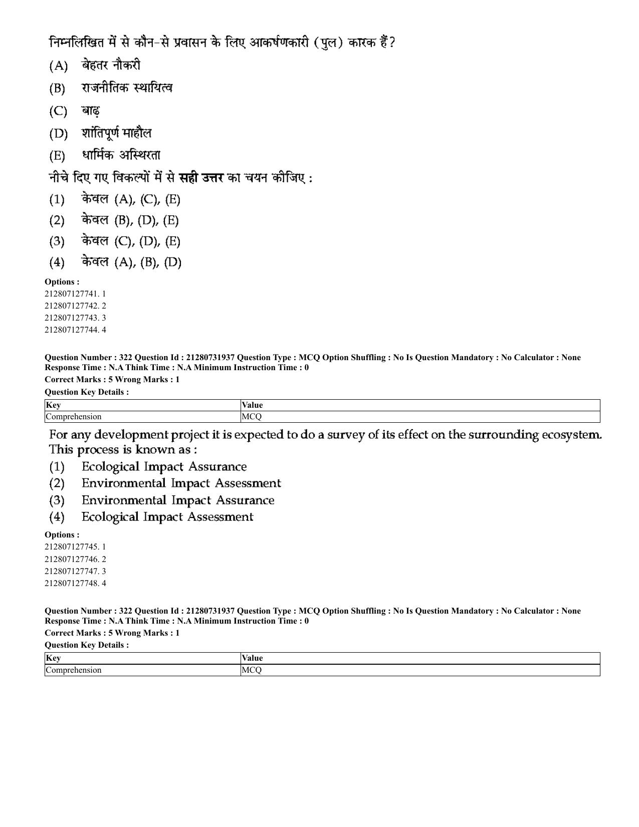 CUET 2023 English Hindi Shift 3 Question Papers - Page 288