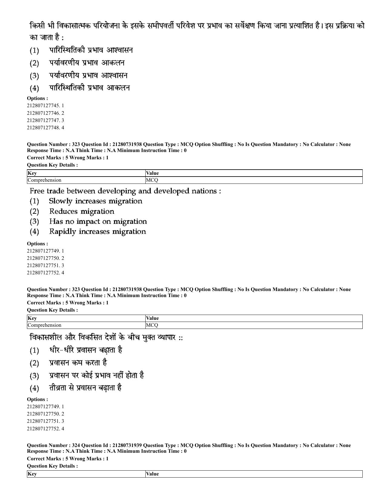 CUET 2023 English Hindi Shift 3 Question Papers - Page 289