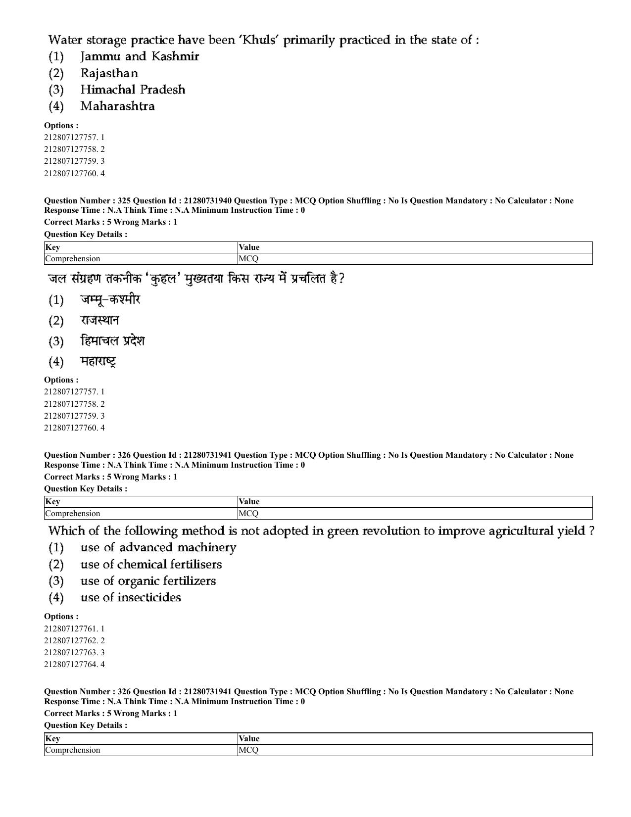 CUET 2023 English Hindi Shift 3 Question Papers - Page 291