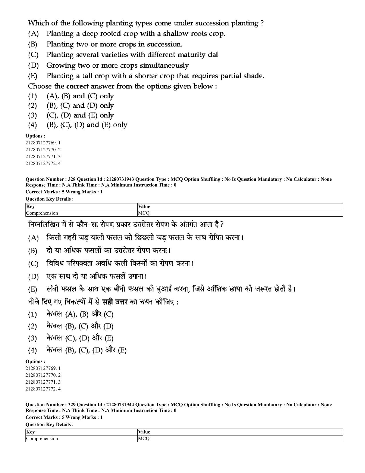 CUET 2023 English Hindi Shift 3 Question Papers - Page 293