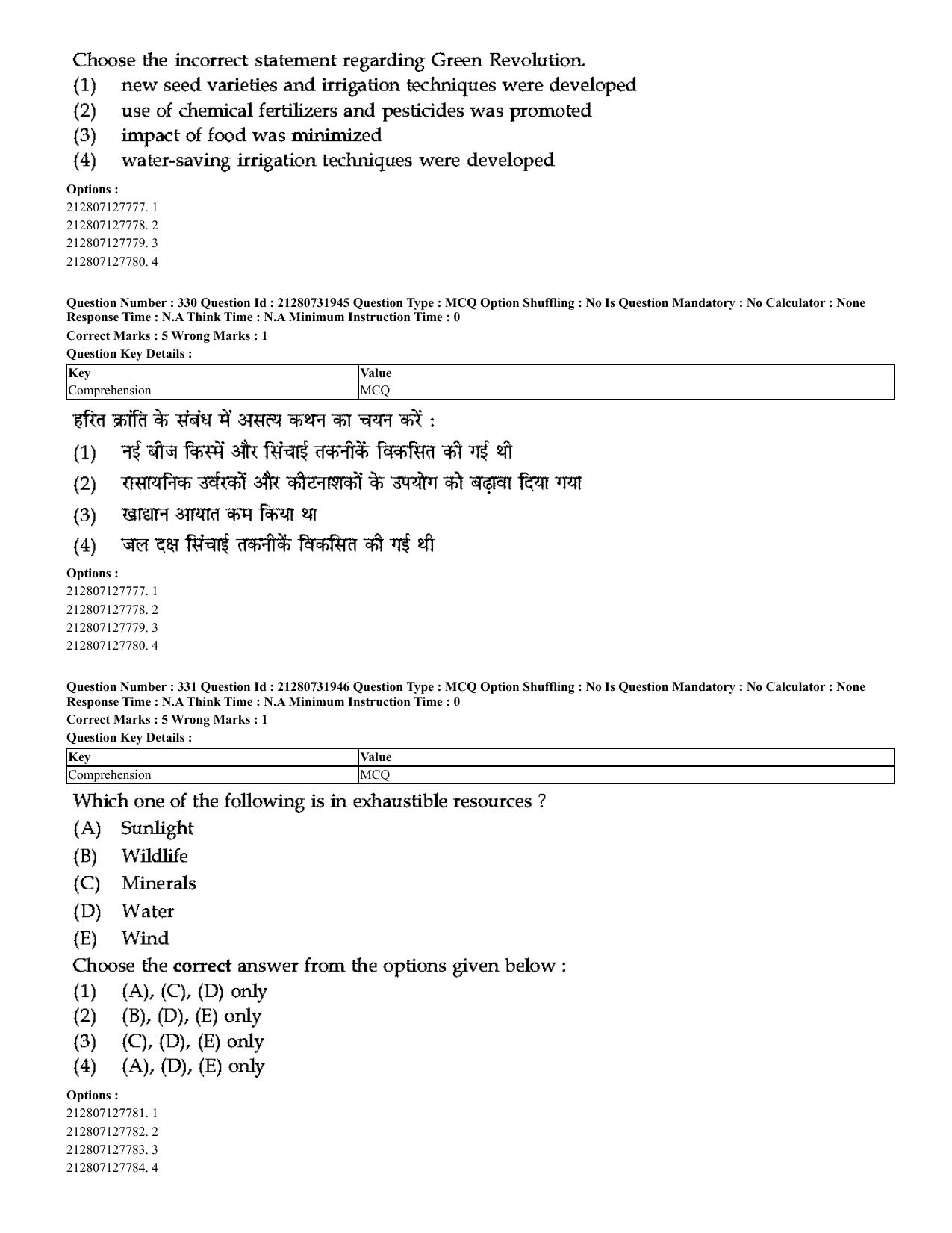 CUET 2023 English Hindi Shift 3 Question Papers - Page 295