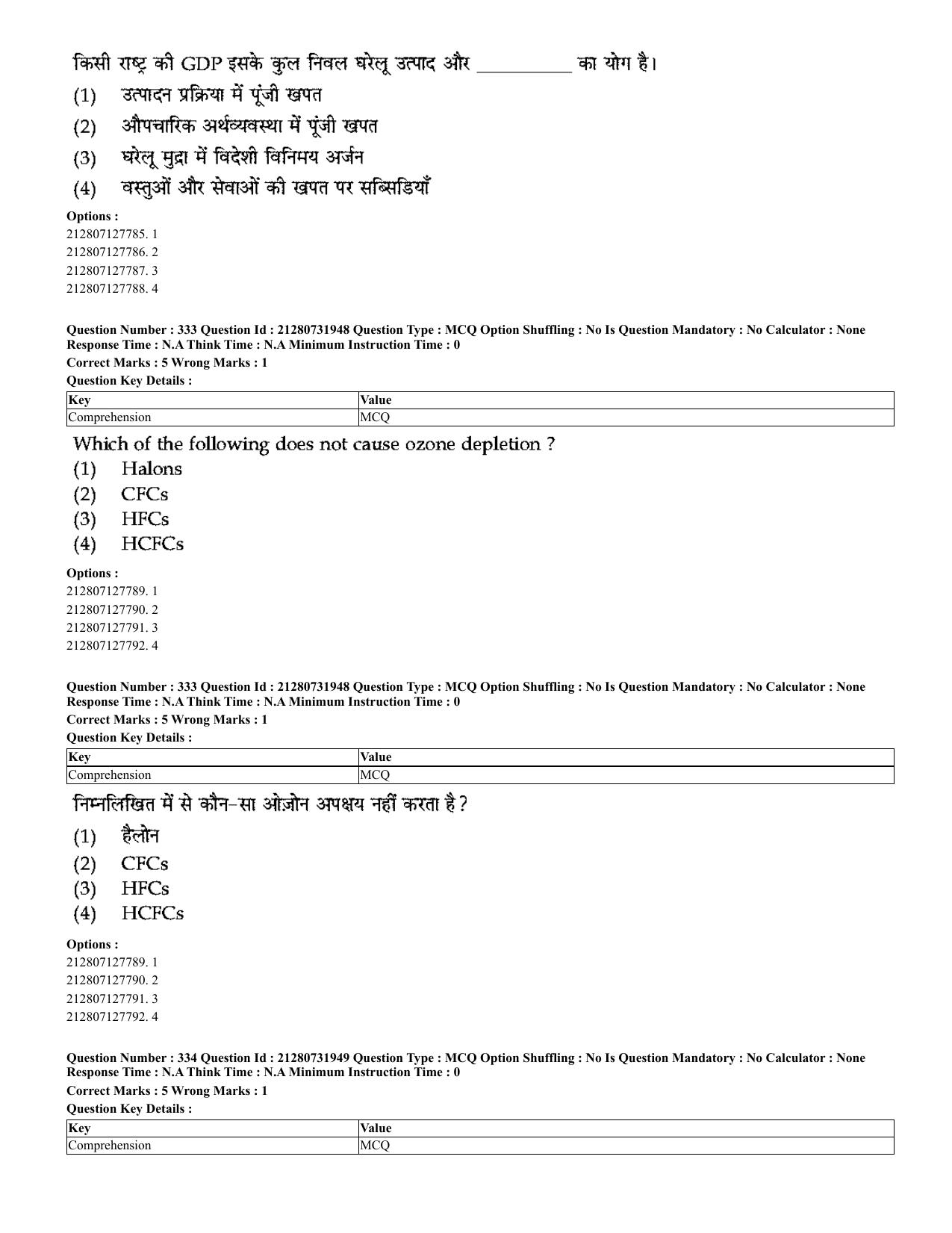 CUET 2023 English Hindi Shift 3 Question Papers - Page 297