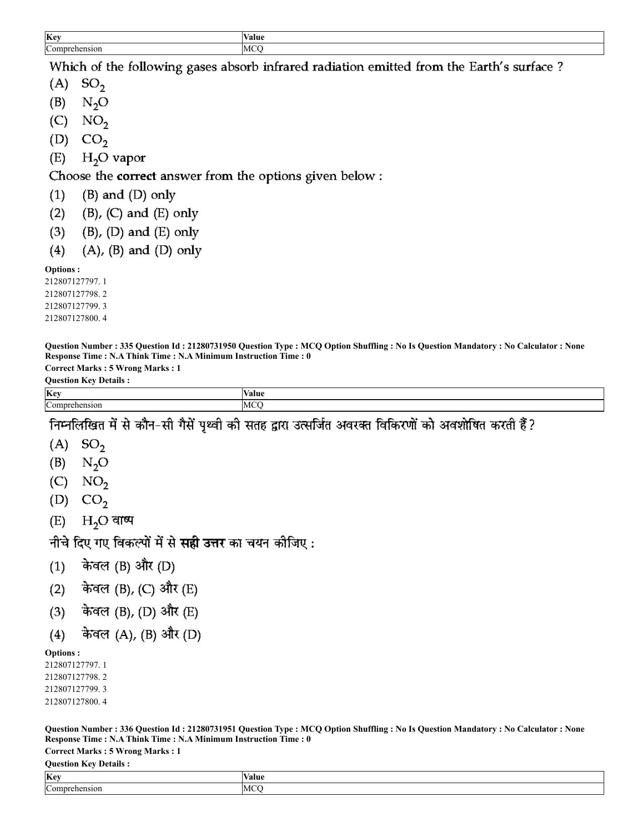 CUET 2023 English Hindi Shift 3 Question Papers - Page 299