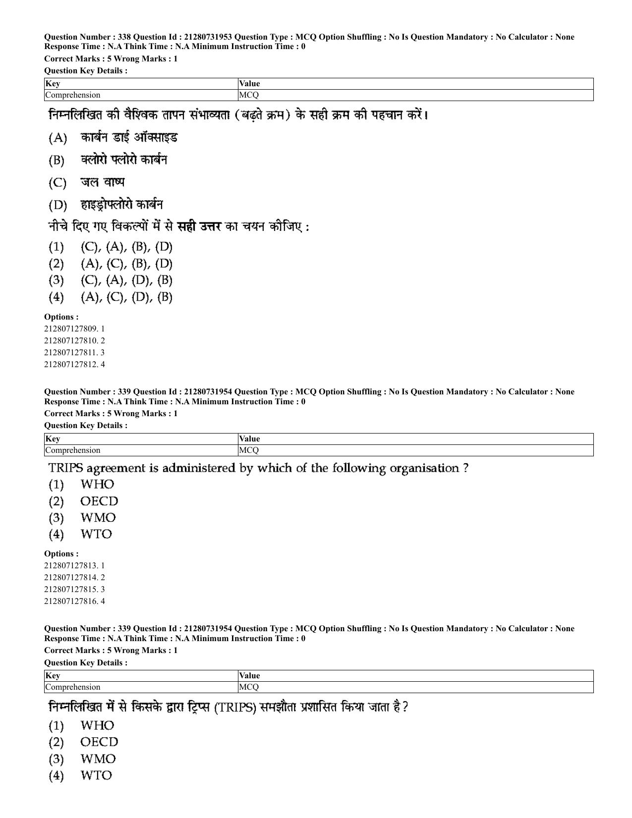 CUET 2023 English Hindi Shift 3 Question Papers - Page 302