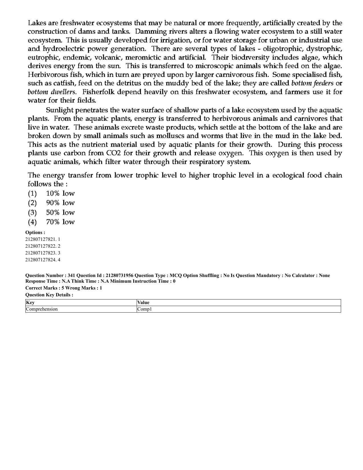 CUET 2023 English Hindi Shift 3 Question Papers - Page 304