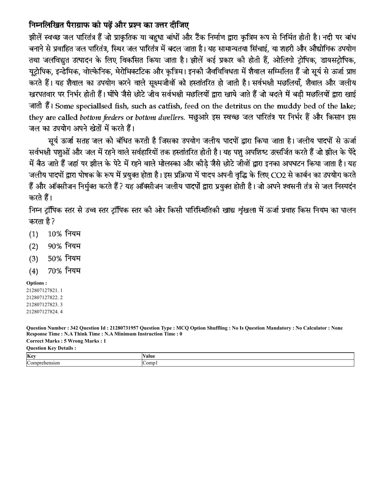 CUET 2023 English Hindi Shift 3 Question Papers - Page 305
