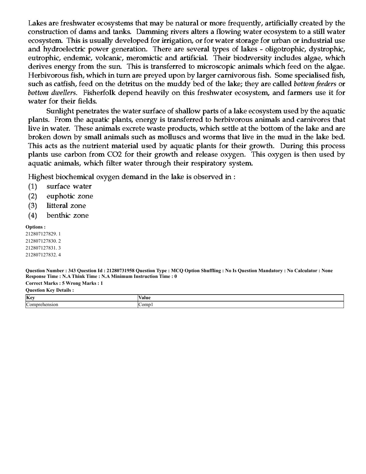 CUET 2023 English Hindi Shift 3 Question Papers - Page 308