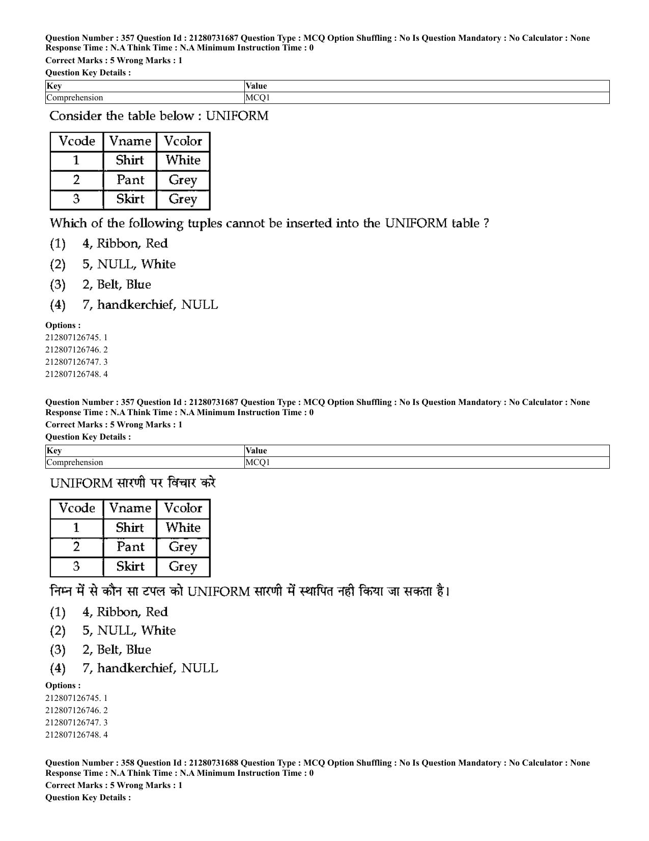 CUET 2023 English Hindi Shift 3 Question Papers - Page 324