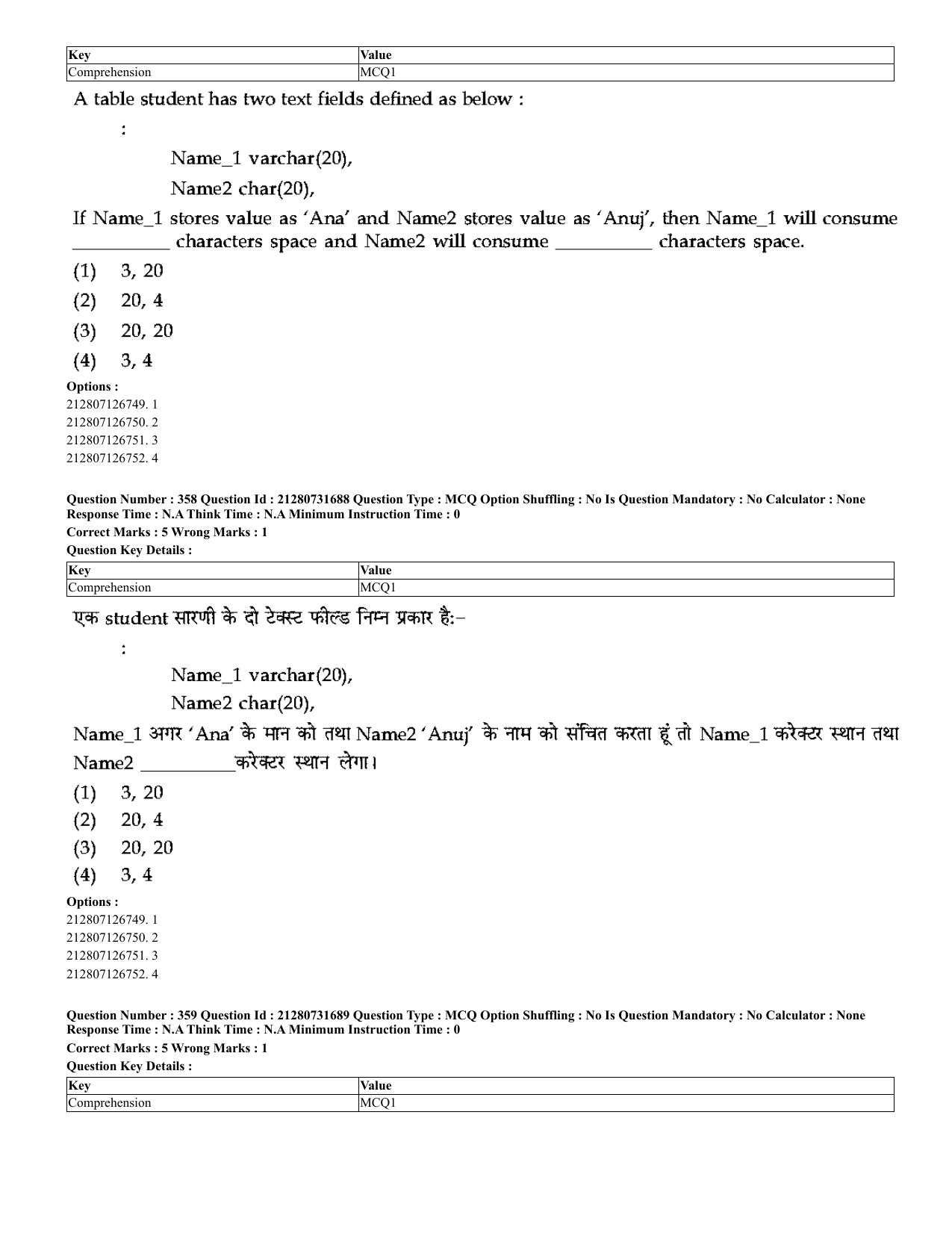 CUET 2023 English Hindi Shift 3 Question Papers - Page 325