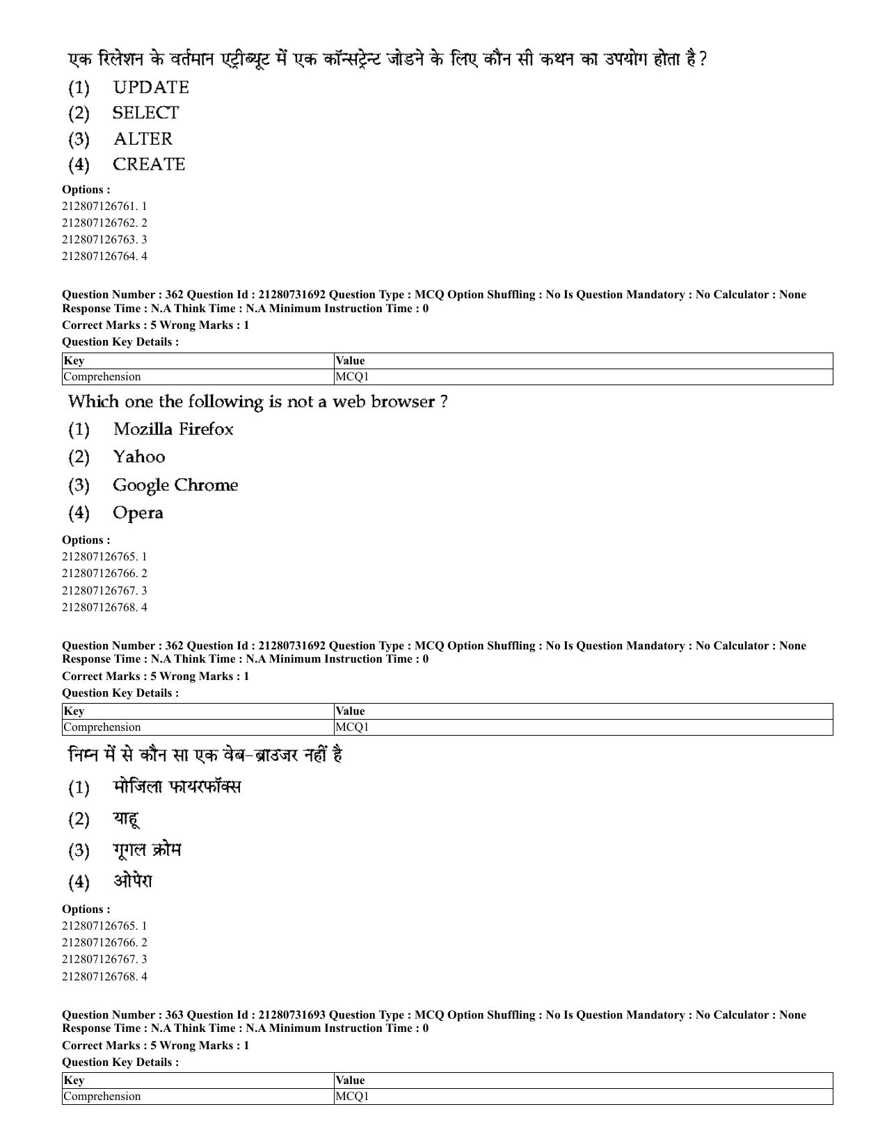 CUET 2023 English Hindi Shift 3 Question Papers - Page 328
