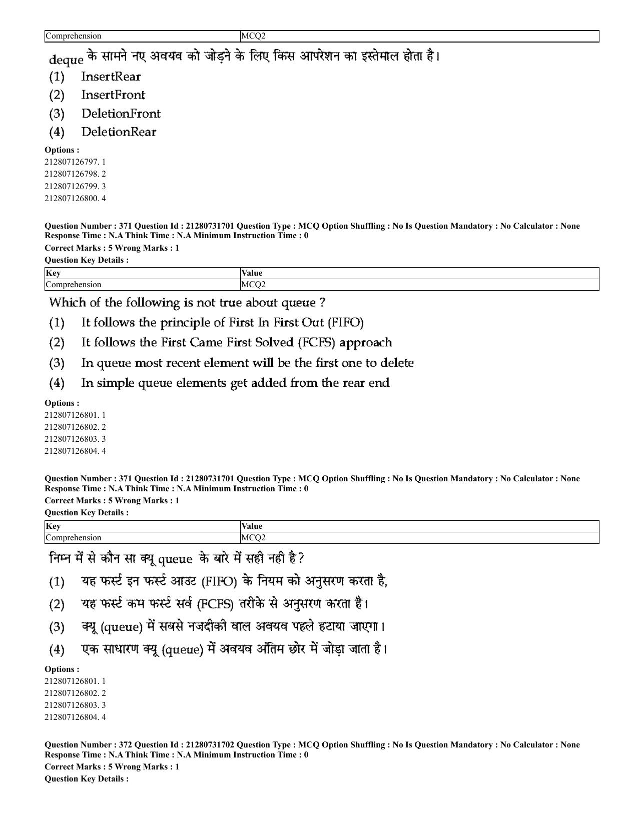 CUET 2023 English Hindi Shift 3 Question Papers - Page 335