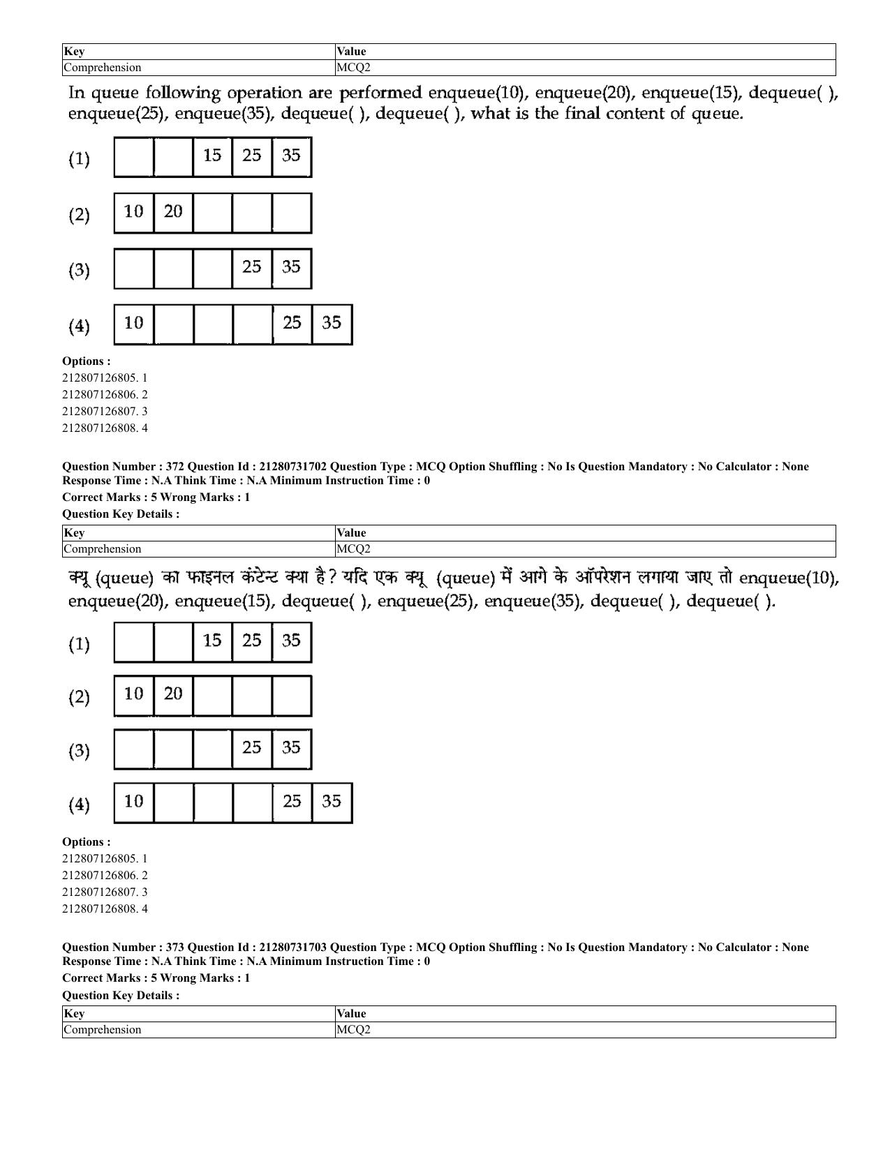 CUET 2023 English Hindi Shift 3 Question Papers - Page 336
