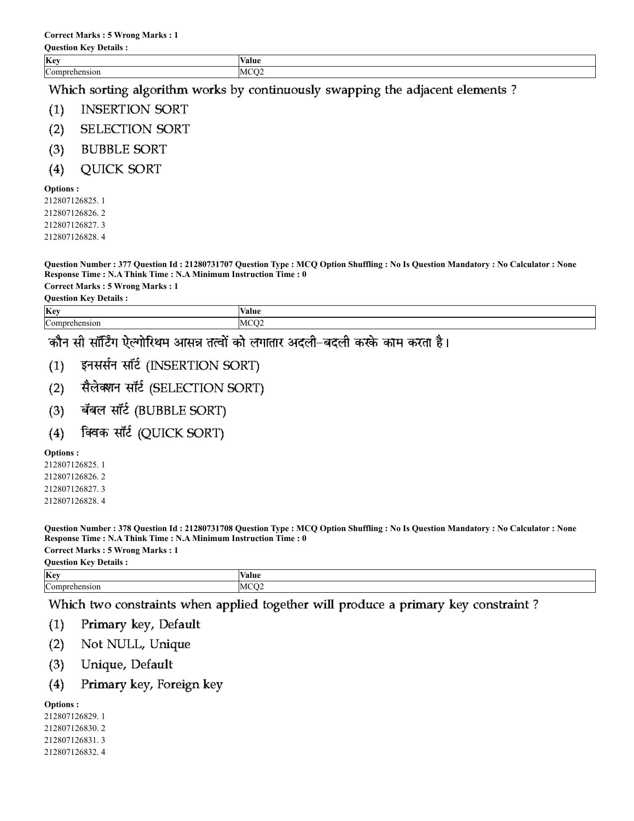 CUET 2023 English Hindi Shift 3 Question Papers - Page 340