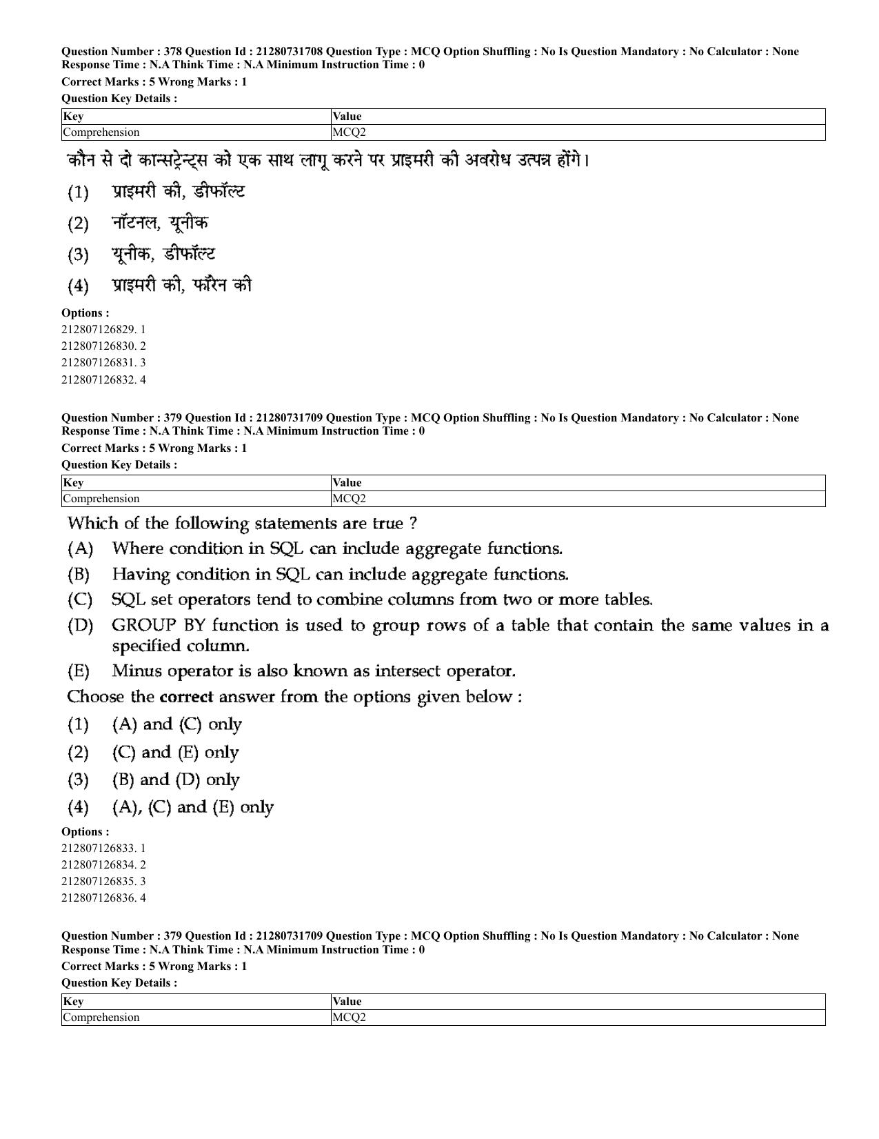 CUET 2023 English Hindi Shift 3 Question Papers - Page 341