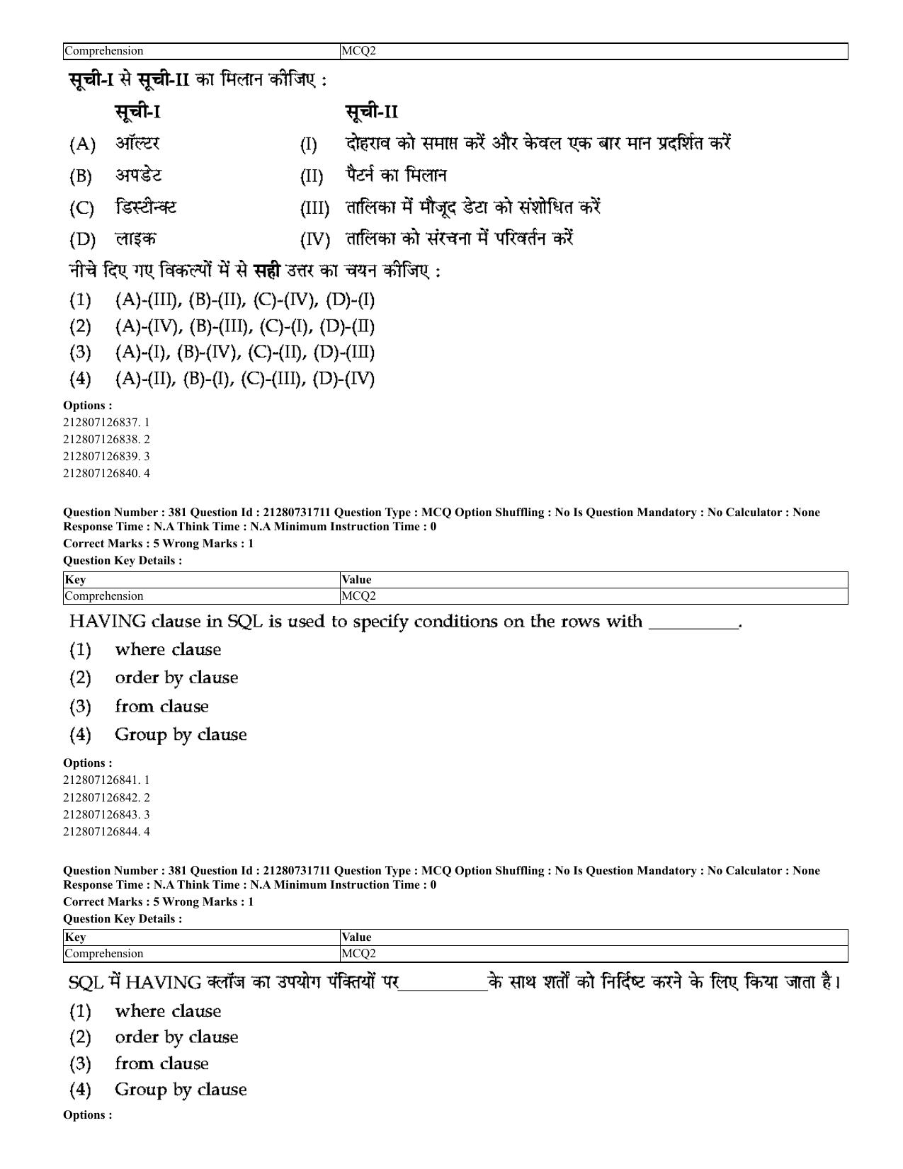 CUET 2023 English Hindi Shift 3 Question Papers - Page 343