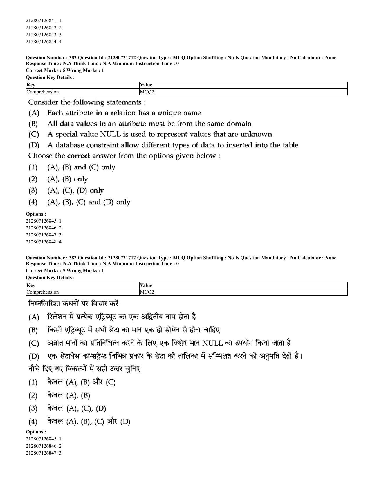 CUET 2023 English Hindi Shift 3 Question Papers - Page 344