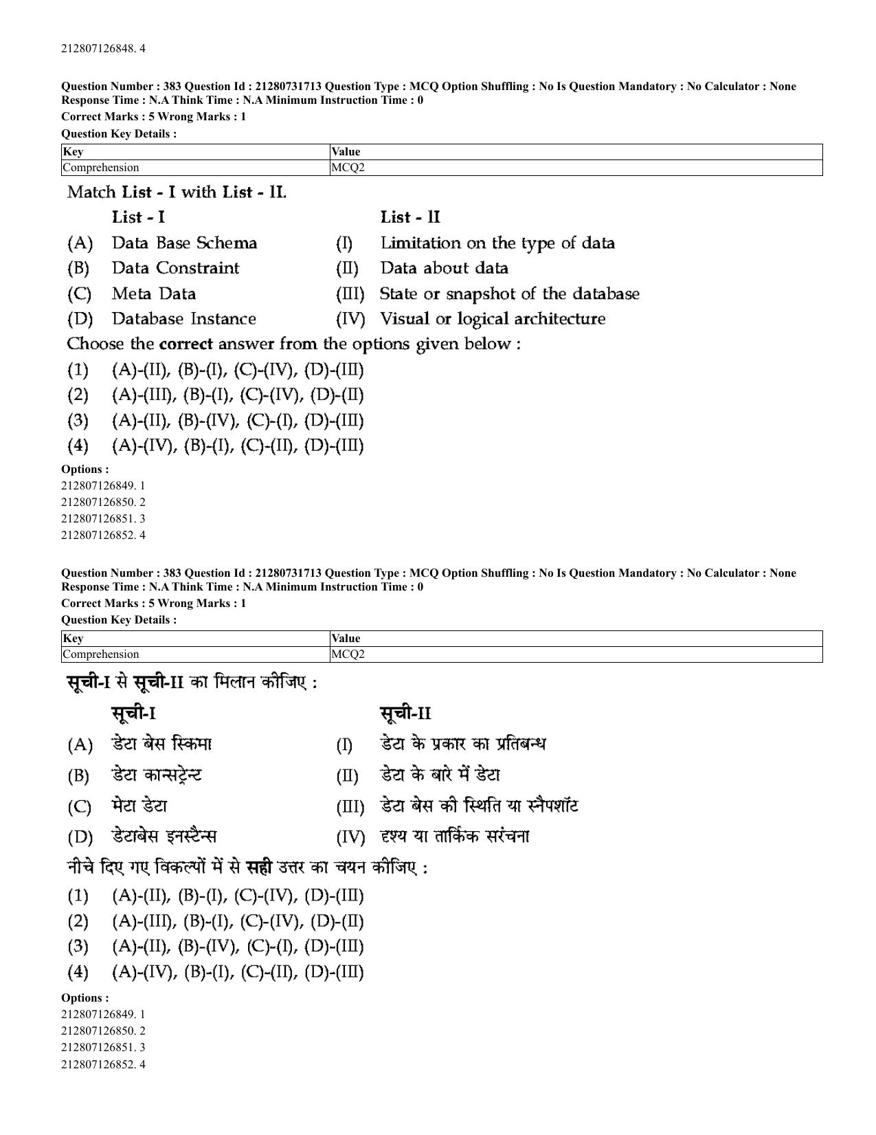 CUET 2023 English Hindi Shift 3 Question Papers - Page 345