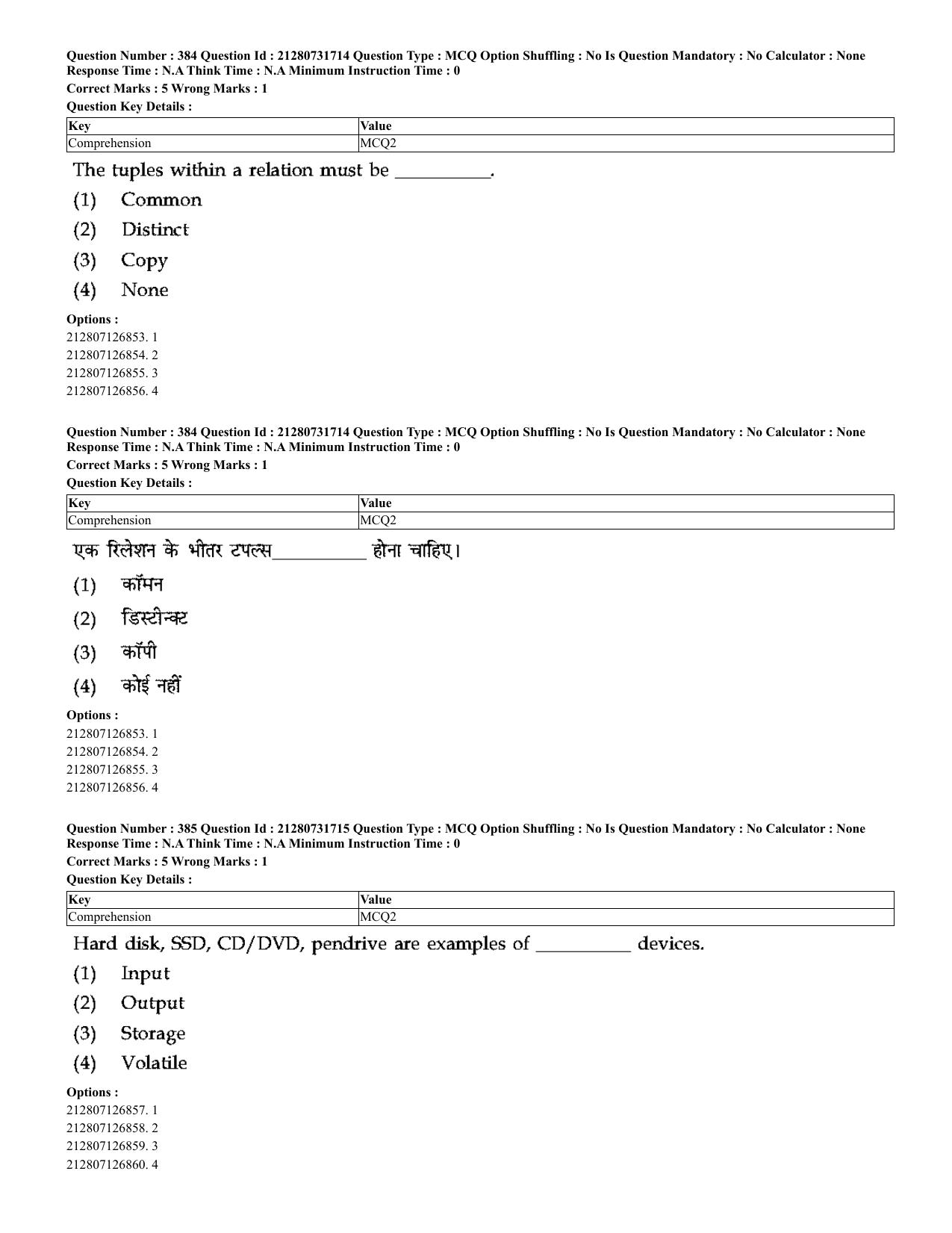 CUET 2023 English Hindi Shift 3 Question Papers - Page 346