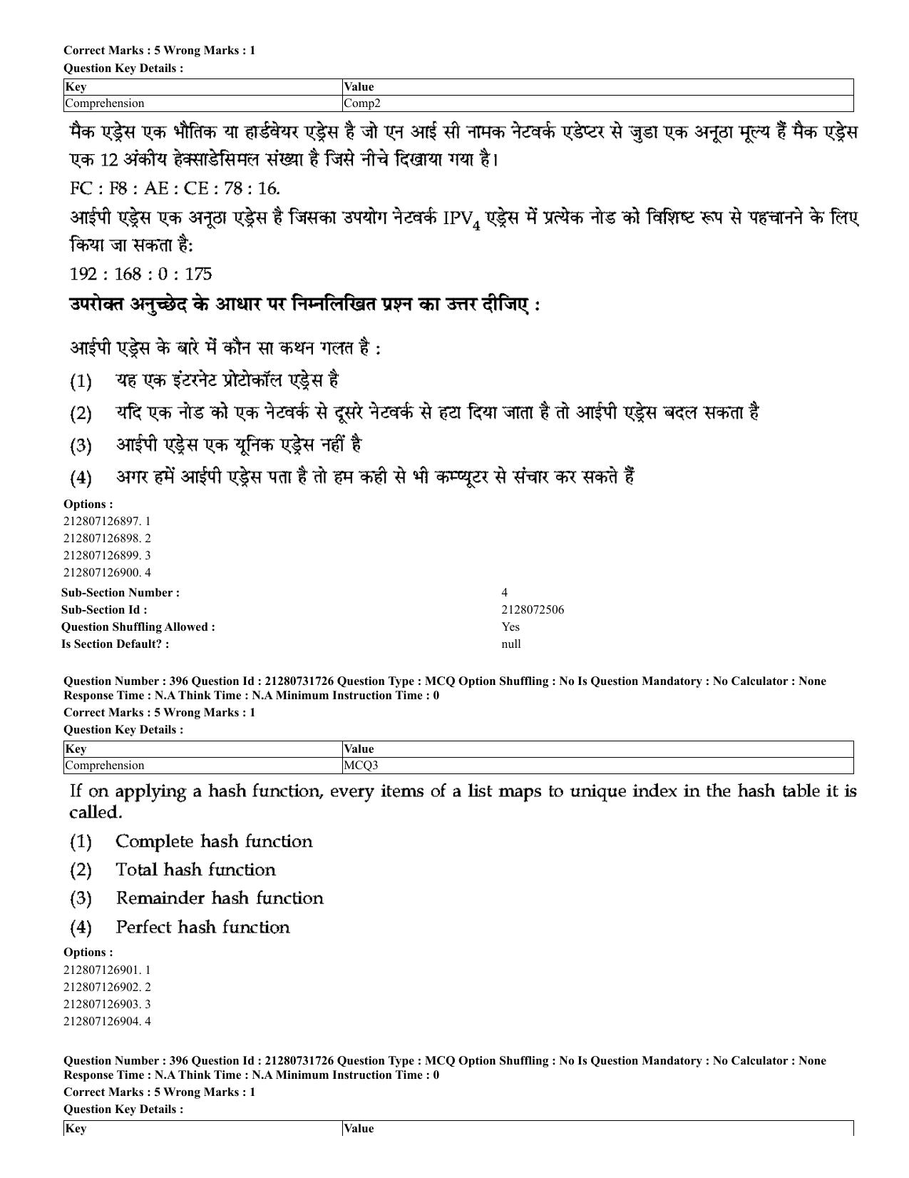 CUET 2023 English Hindi Shift 3 Question Papers - Page 363