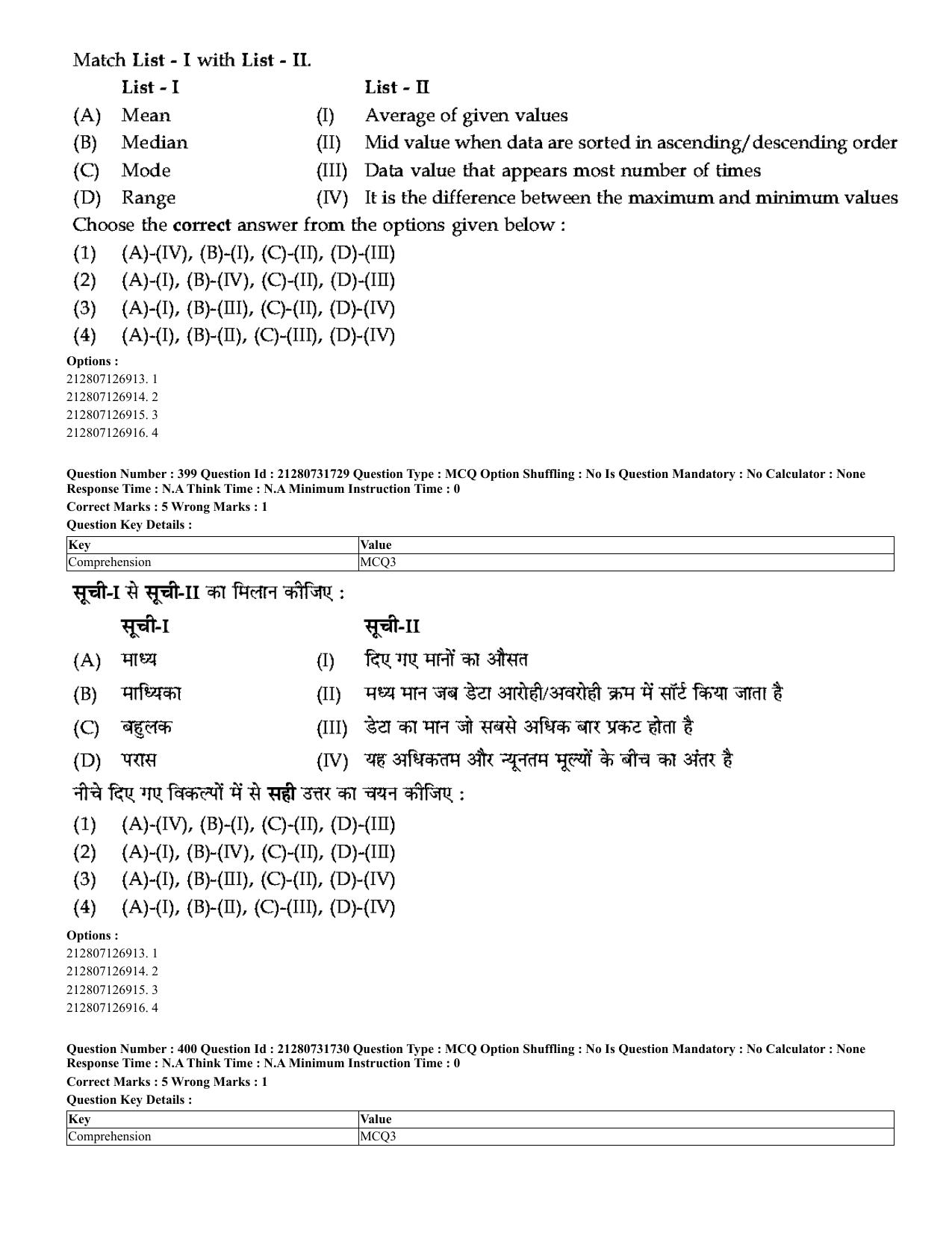 CUET 2023 English Hindi Shift 3 Question Papers - Page 366
