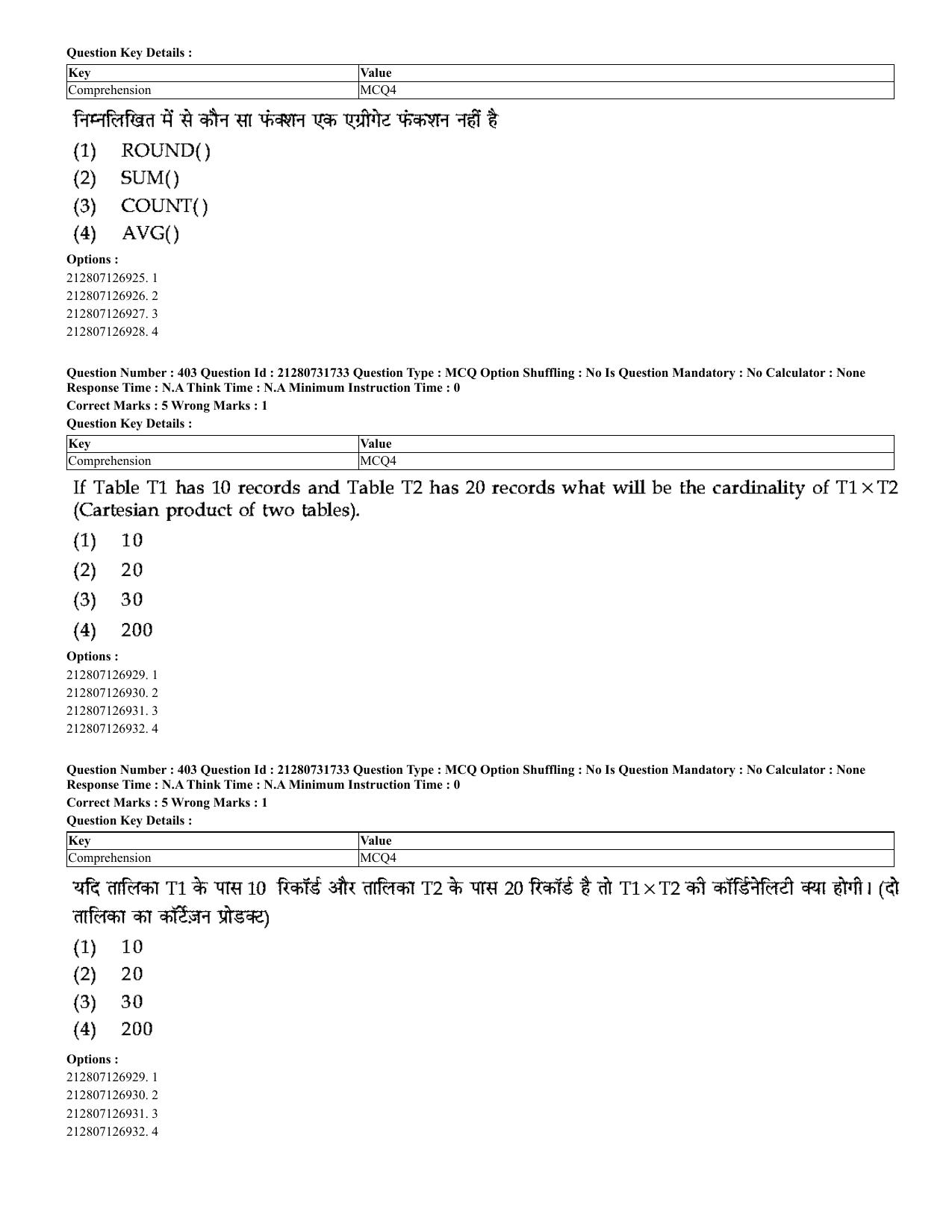 CUET 2023 English Hindi Shift 3 Question Papers - Page 369