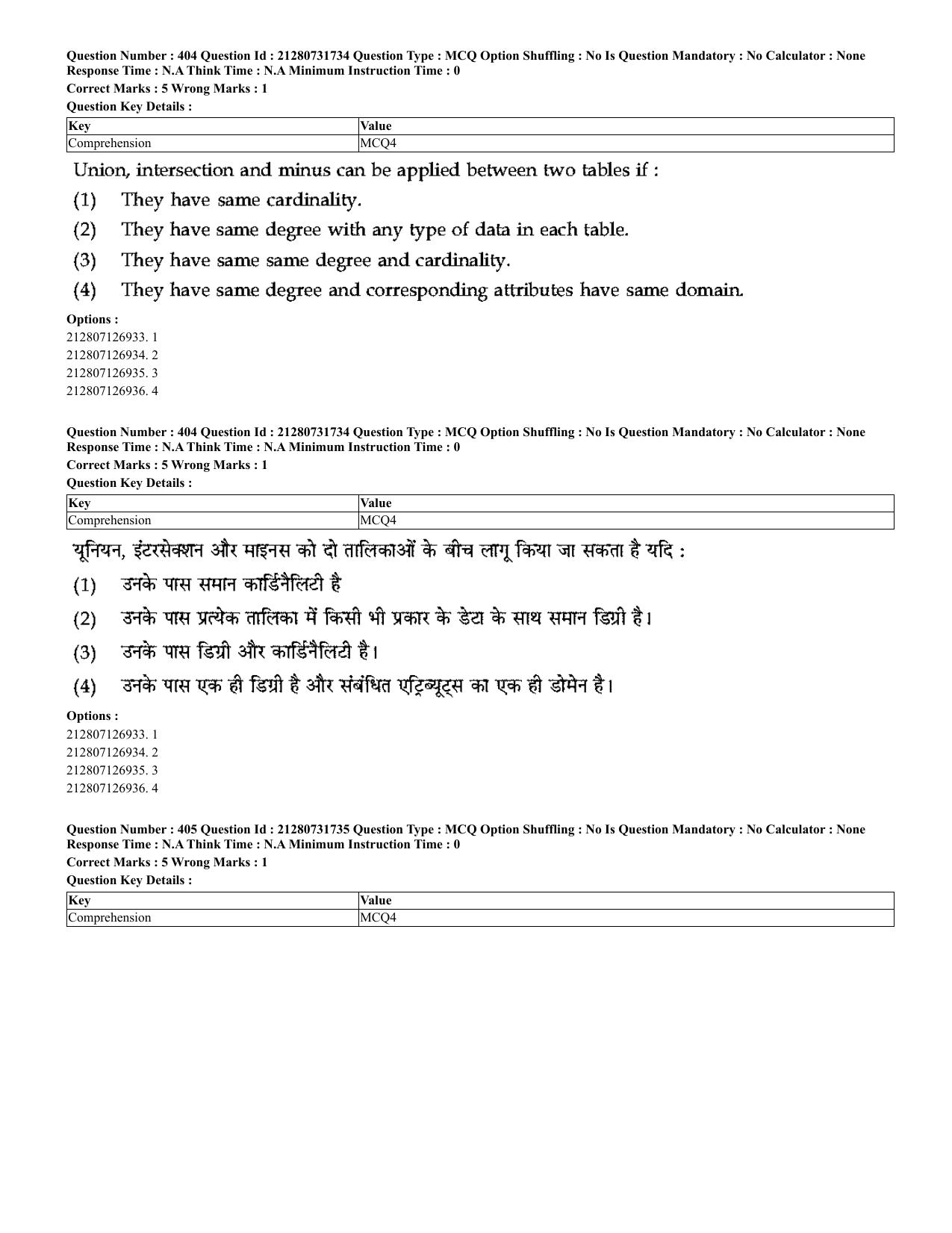 CUET 2023 English Hindi Shift 3 Question Papers - Page 370