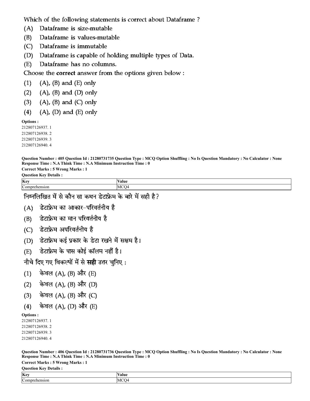 CUET 2023 English Hindi Shift 3 Question Papers - Page 371